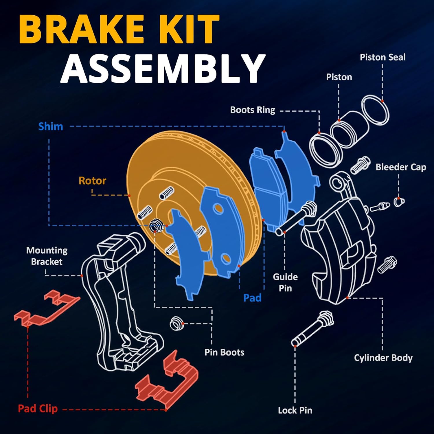 AUTOCLUB Brake Pads Front for 2010 2011 2012 2013 2014 2015 2016 2017 Chevrolet Equinox, for Chevy Impala Malibu, GMC Terrain, Buick Regal LaCrosse, Cadillac ELR Ceramic Brakes Replacement 1421