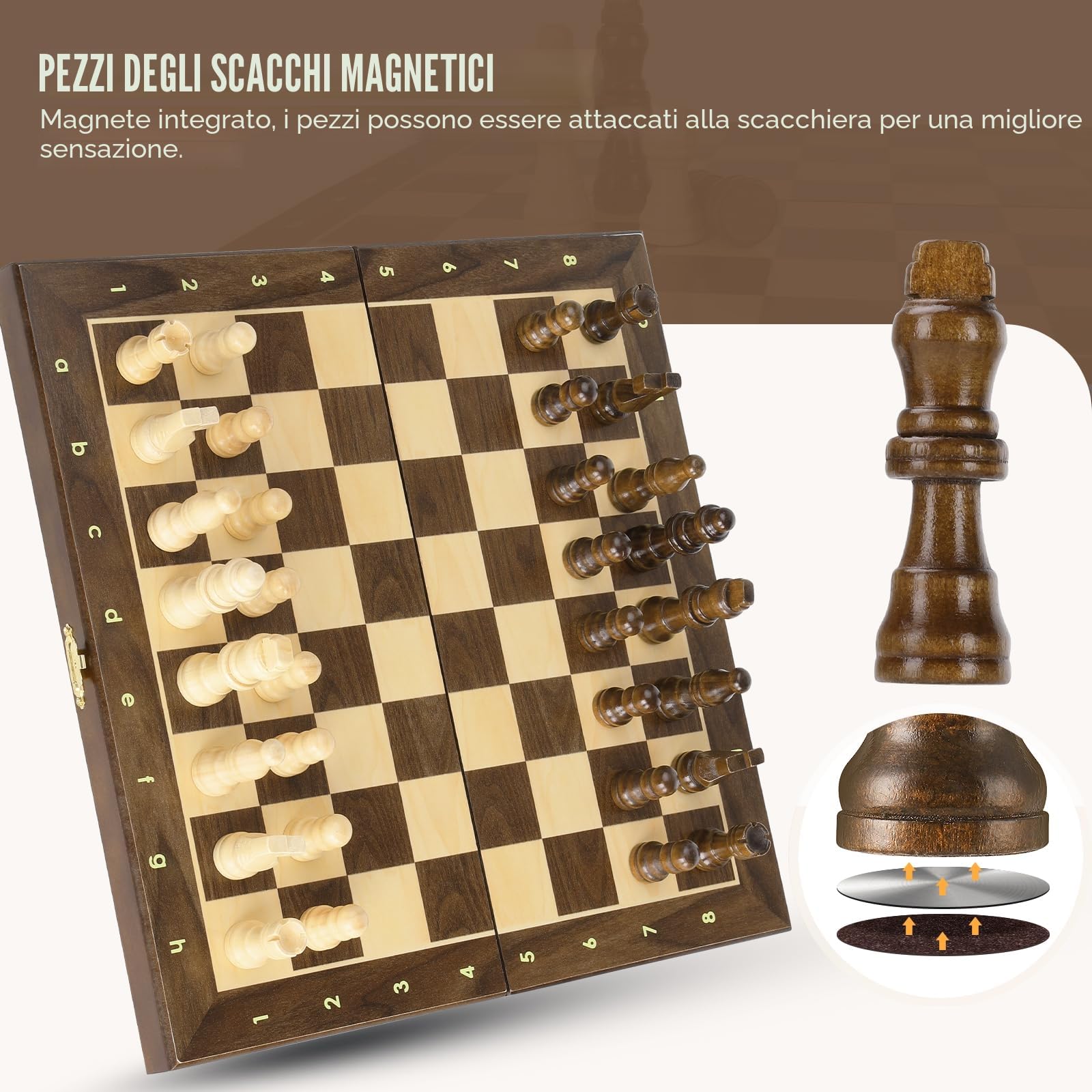 Peradix Scacchi Gioco da Tavola,Scacchiera in Legno Magnetica con Regine Extra 30CM, Portatili Magnetica Scacchiere Scacchi Professionale da Viaggio per Adulti Bambini