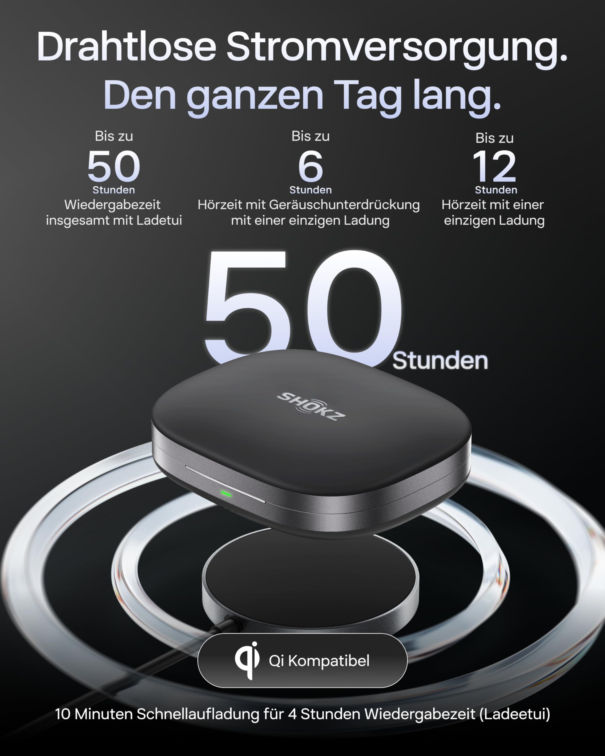 SHOKZ OpenFit Pro Open-Ear-Kopfhörer mit Open-Ear Geräuschreduzierung, Optimised for Dolby Atmos, Tiefe Bässe, 50H Akku, klare Anrufe für Arbeit, Sport, Outdoor Bluetooth 6.1, IP55, Schwarz