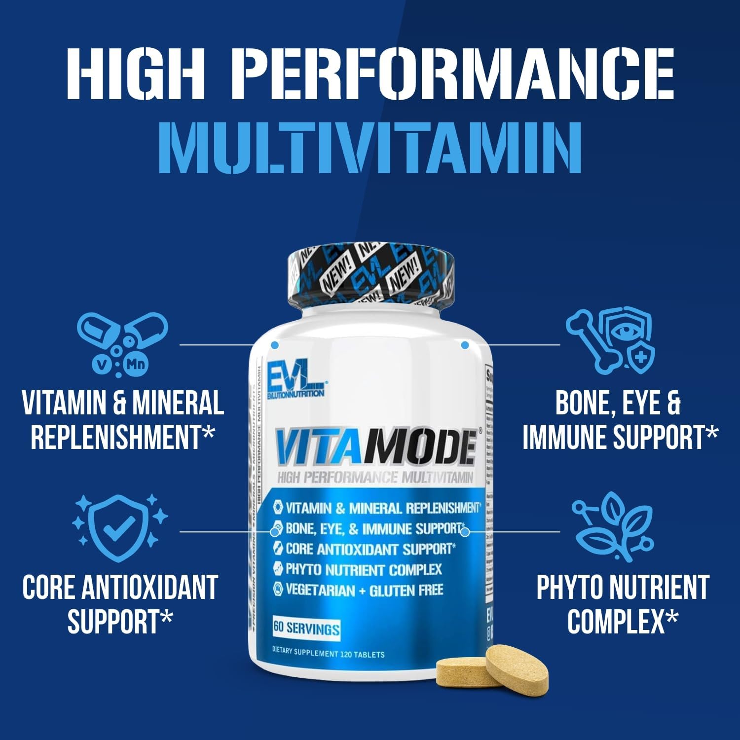 EVL Advanced Daily Multivitamin - Men's Multivitamin with Essential Minerals Phytonutrient Complex and VitaMode Active Mens Vitamins for Energy with Lycopene for Muscle Bone and Immune Support