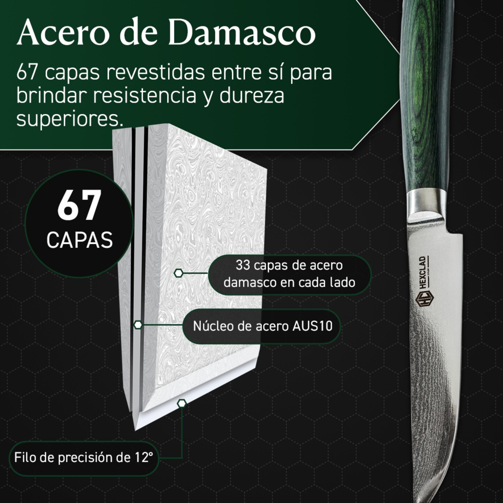 HexClad Juego de Cuchillos para Carne de 4 Piezas, Hojas de Acero Inoxidable de Damasco Japonés, Mango de Madera de Pakka