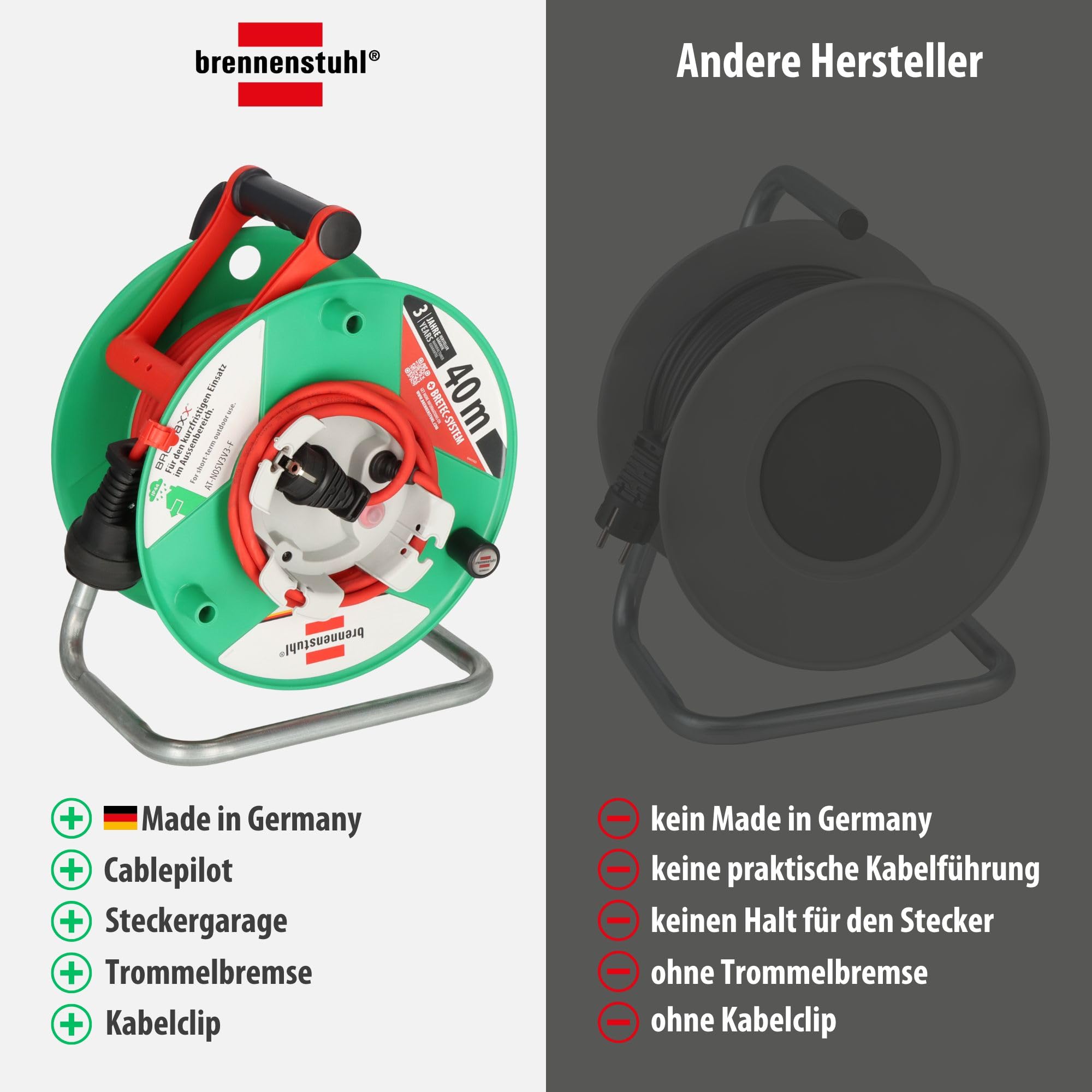 Brennenstuhl Garant G Bretec IP44 Gartenkabeltrommel (Kabeltrommel für Rasenmäher mit 38+2m Kabel in rot, Spezialkunststoff, kurzfristiger Einsatz im Außenbereich, Made in Germany)