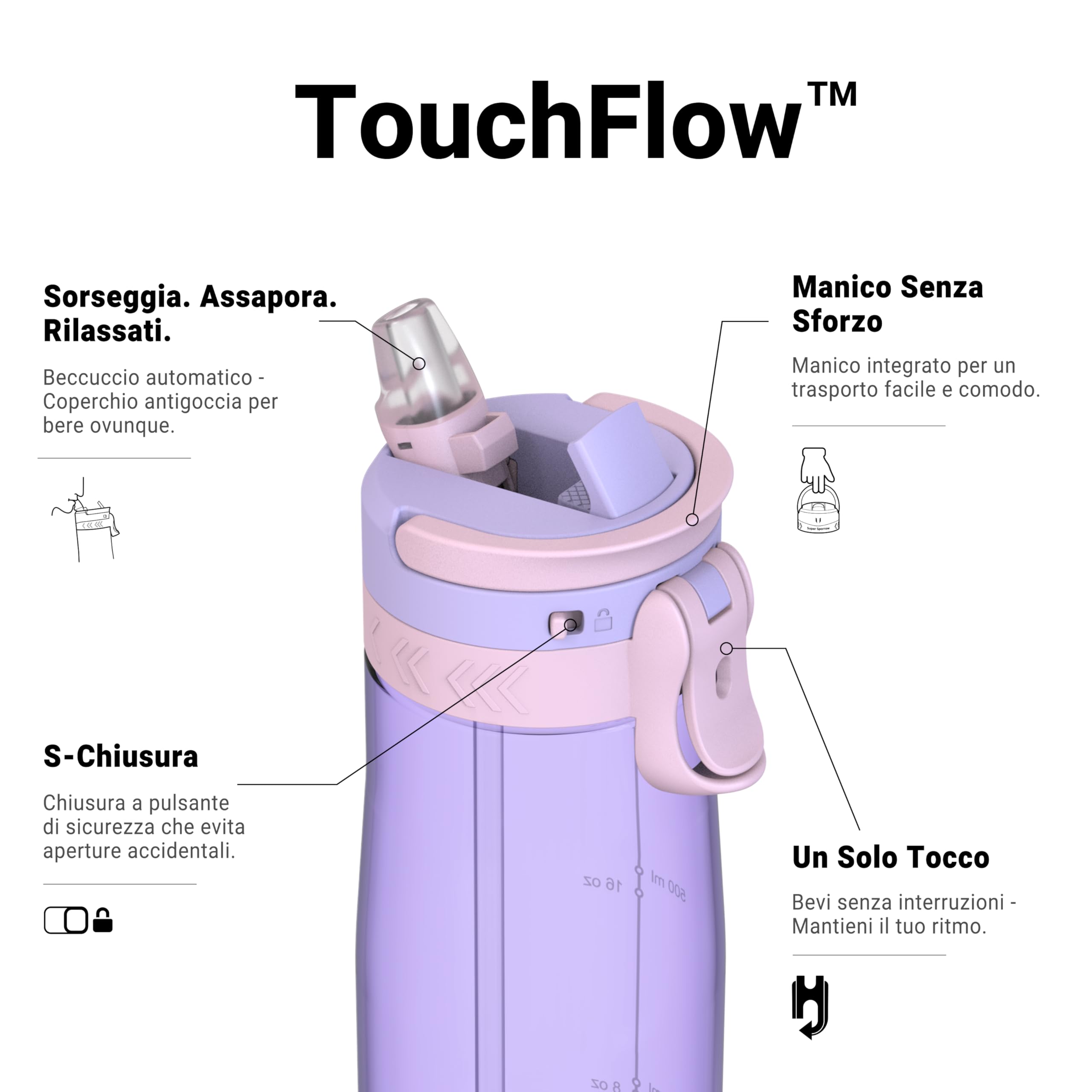 Sparrow Borraccia - 500ml, 750ml, 1L - TouchFlow Bottiglia Senza BPA - Senza Perdite Borraccia Cannuccia - Borracce Sportiva Flusso Rapido Con Un Clic per Scuola, All'aperto