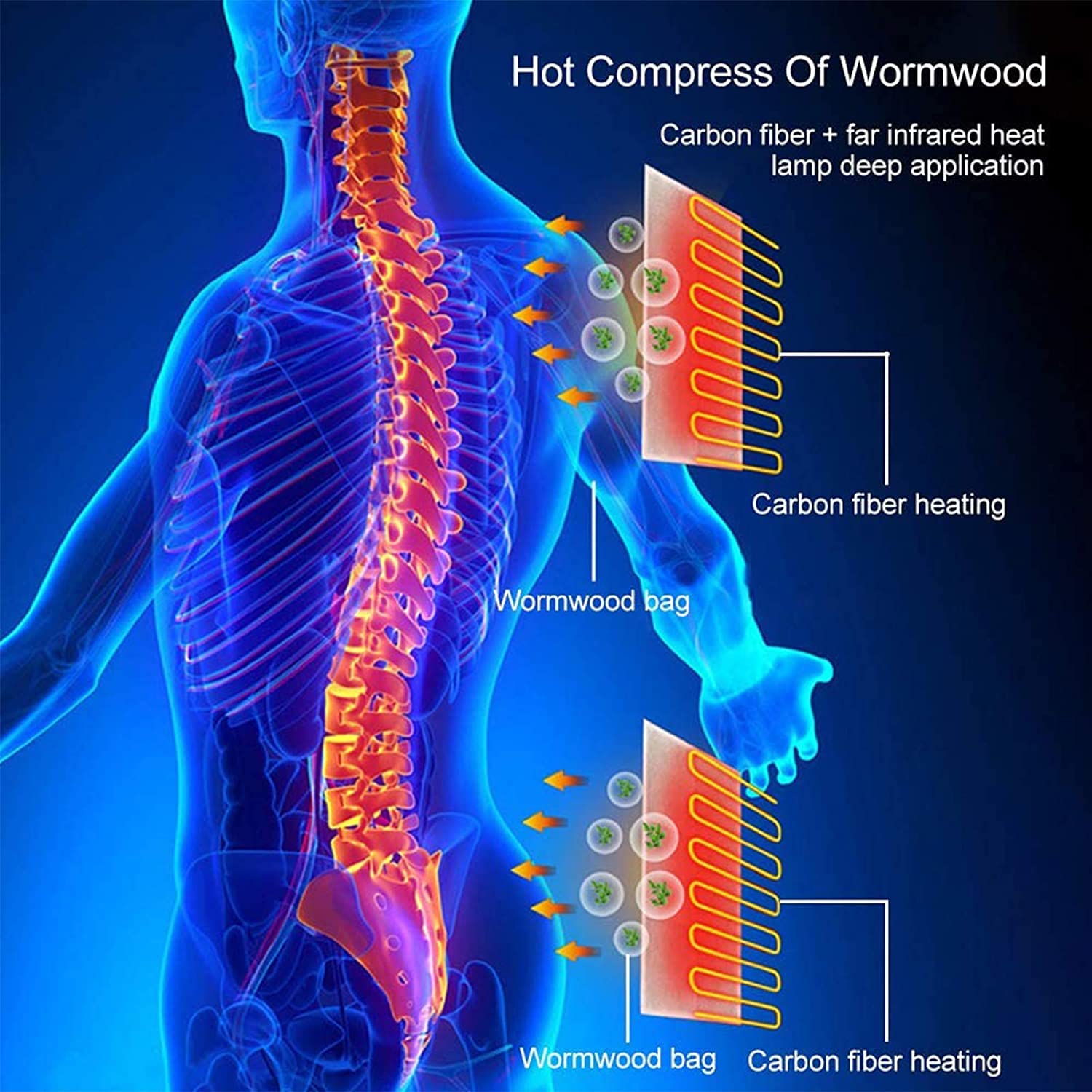 Esterilla de Masaje Corporal con Calor - Masajeador Shiatsu para Cuello y Espalda, colchón de Masaje eléctrico con tracción en la Cintura y Bolsa de Aire calefactable, 9 Modos de Masaje y vibración,