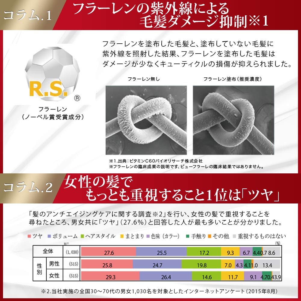 Amazon.co.jp: アデランス ビューステージ ビューフラーレ アウトバス