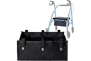 Spacious Rollator Basket: The Ultimate Carry-All for Seniors
