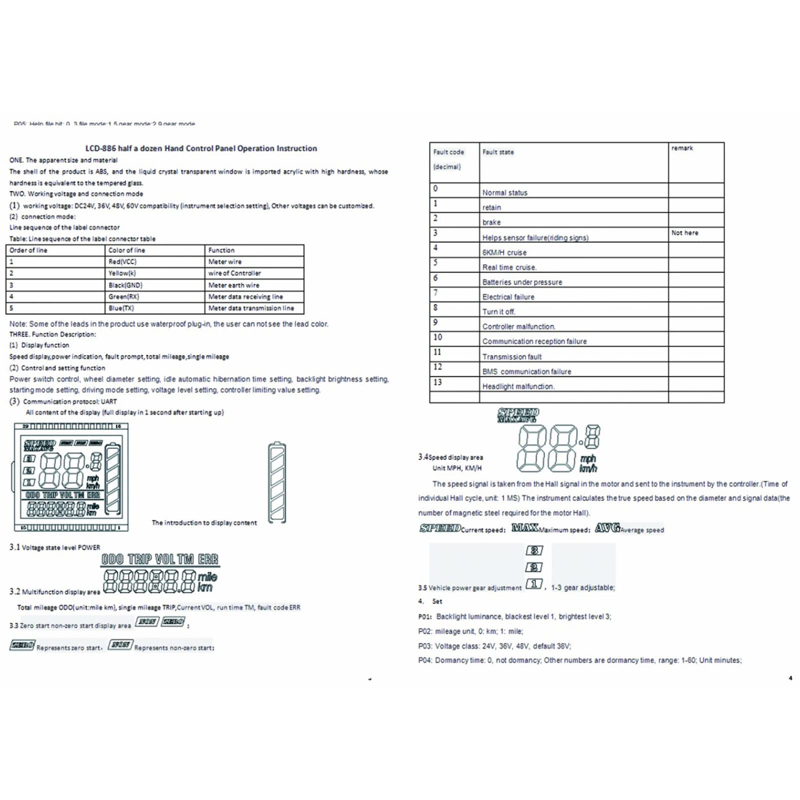 BuyWeek Kit de Contrôleur de Moteur sans Balais pour Vélo Électrique, 36V 48V 1500W Contrôleur de Moteur sans Balais avec Panneau d'Affichage LCD pour Scooter Électrique, Vélo Électrique