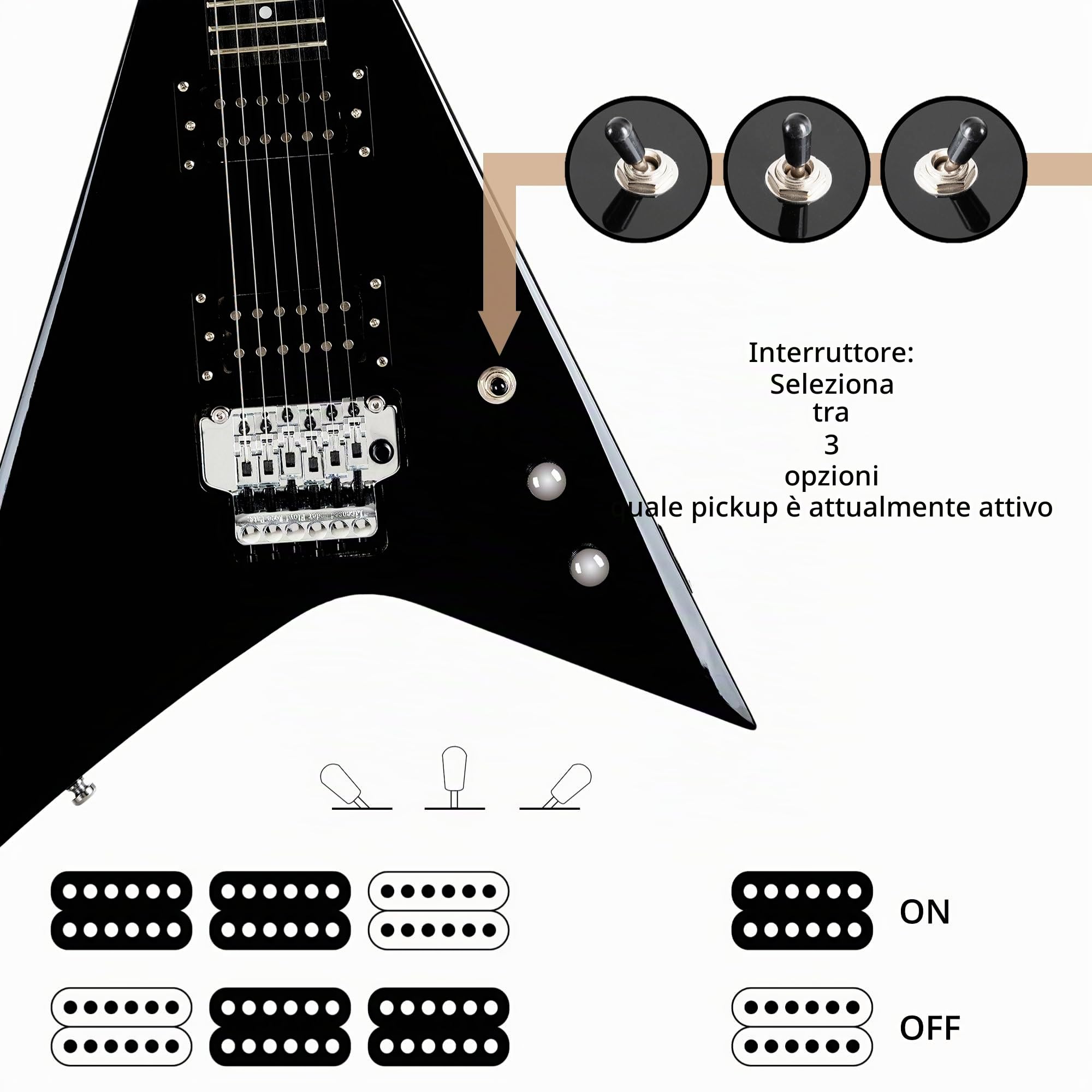 Rocktile MG-3013 Blade Chitarra Elettrica - Serie Heavy a 6 corde con corpo in tiglio, manico in acero, 2 Humbucker, FR-Style Tremolo, 22 tasti, scala 25,5" Mensur, cavo e accessori - Black