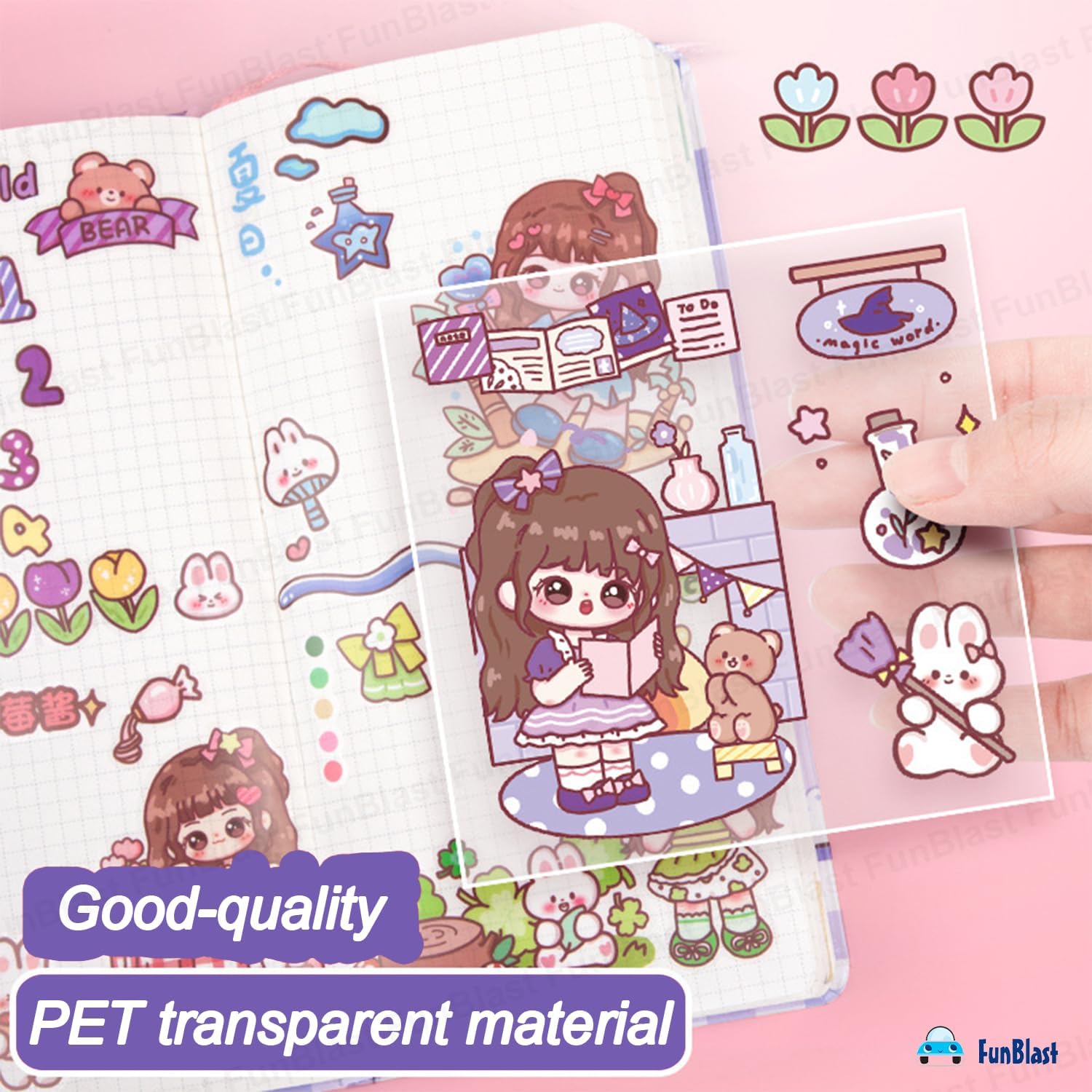 Thumbnail 3