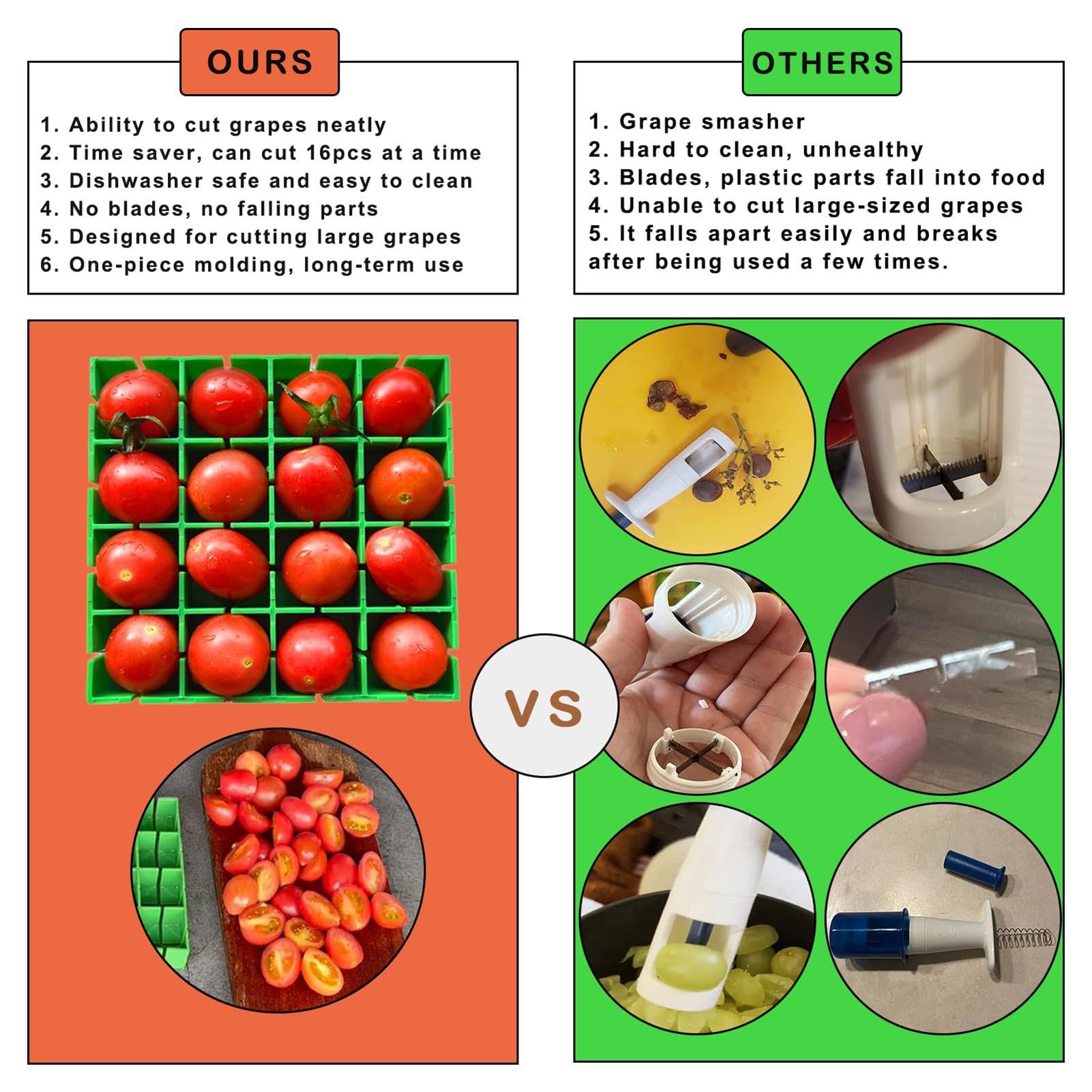 Coupe-tomates cerises, trancheur de quarts de tomates | Coupe-fruits facile - Coupe-tomates cerises facile à nettoyer, de qualité alimentaire, sans danger pour les collations, les, outil de décoratio