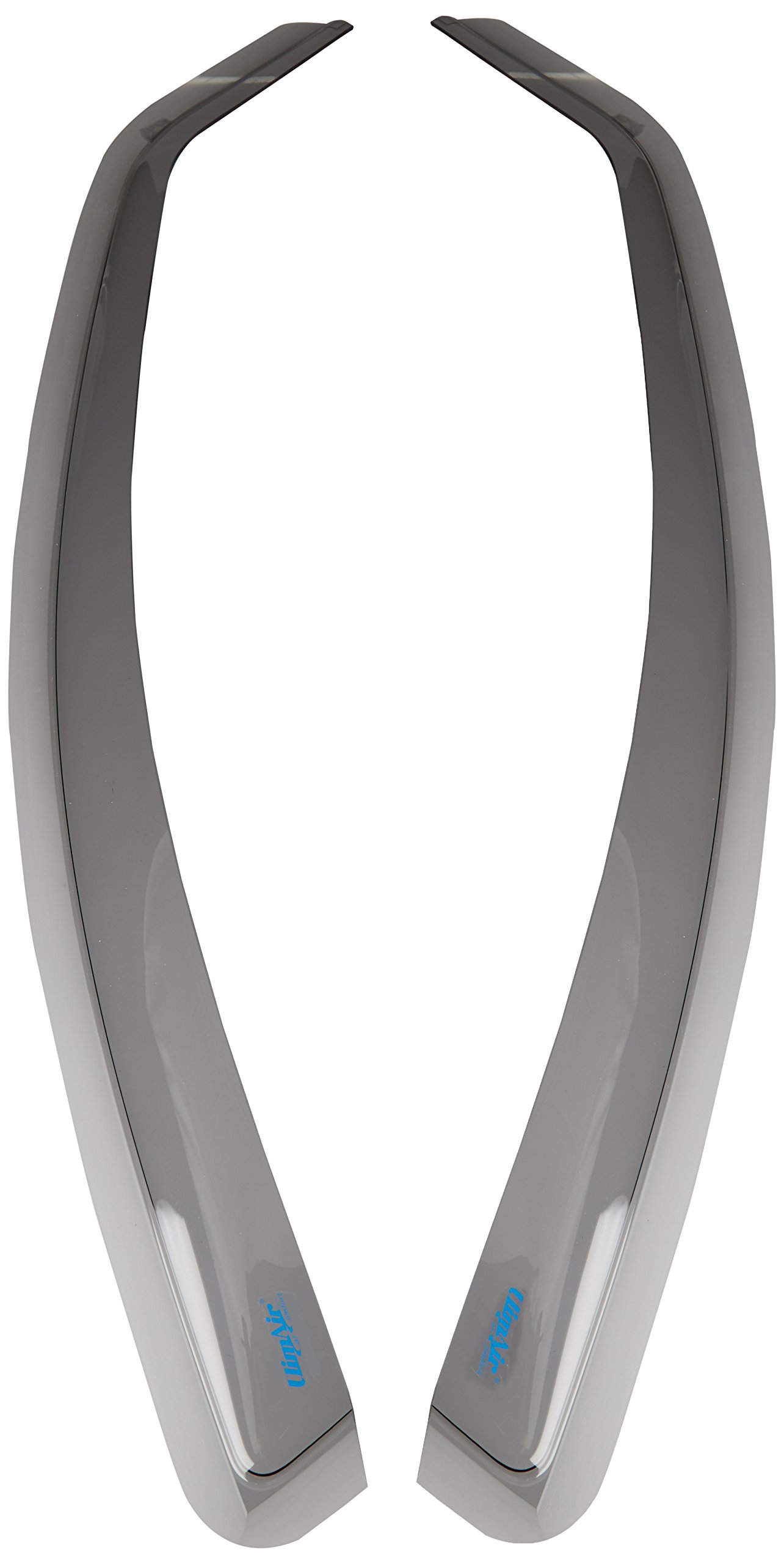 ClimAir CLI0033703 Window Visors compatible with Dacia Duster 5 doors 2010-2017, Smoke