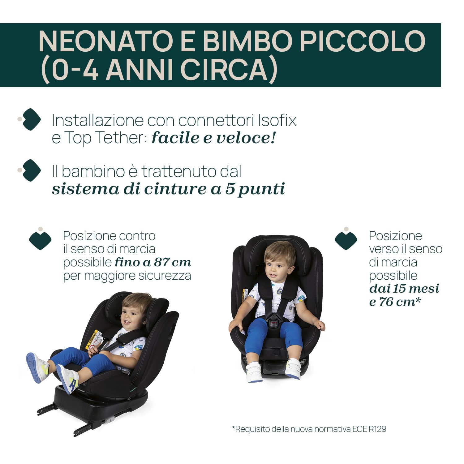 Chicco Unico Evo I-Size, Seggiolino Auto 0-36 Kg, omologato ECE R129/03, Isofix Girevole A 360° E Reclinabile, Gruppo 0+/1/2/3 Da 0 A 12 Anni