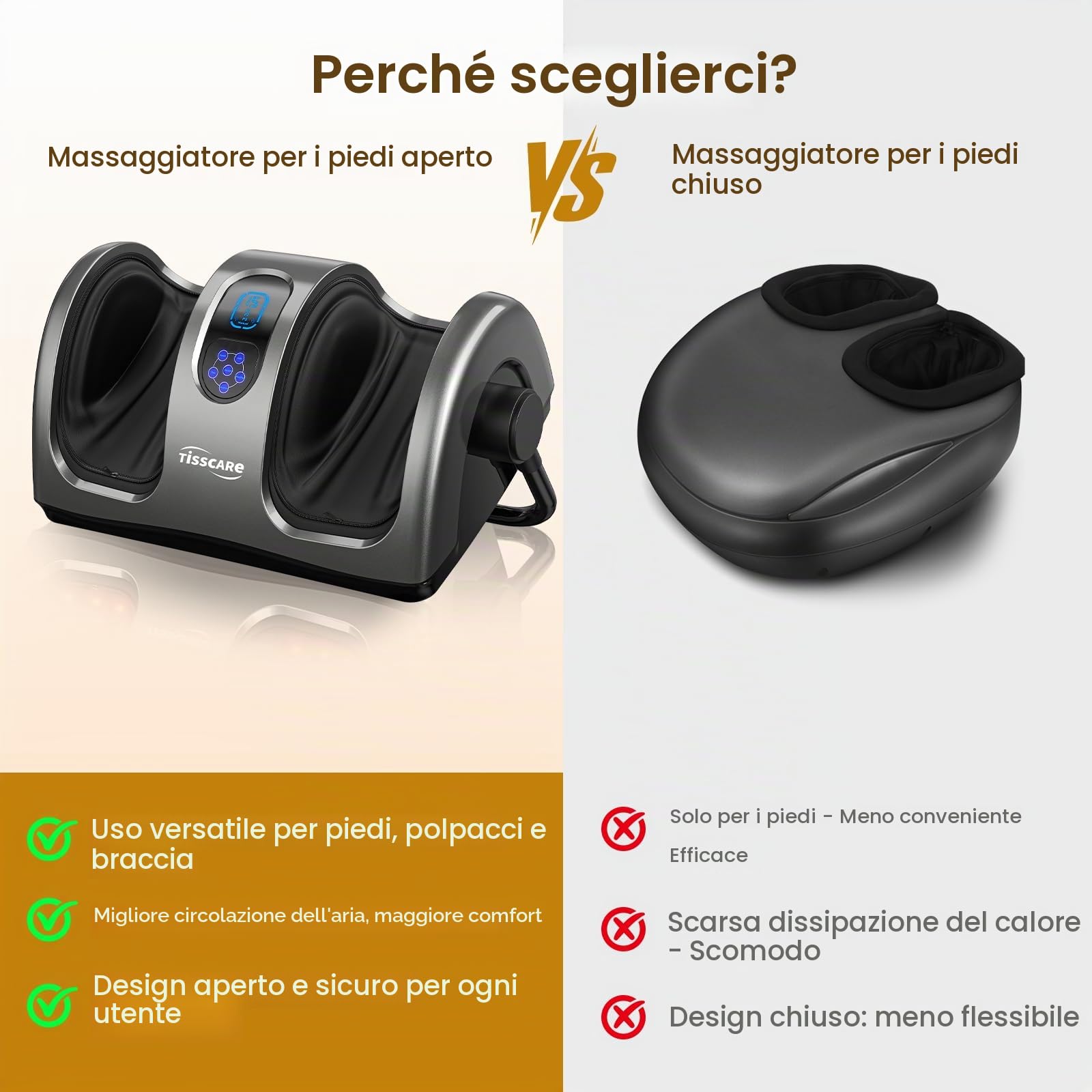 TISSCARE Shiatsu - Massaggiatore per piedi e gambe, massaggiatore per piedi e gambe con funzione termica, massaggiatore elettrico per piedi per fascite plantare e sollievo dal dolore, regalo per uomo