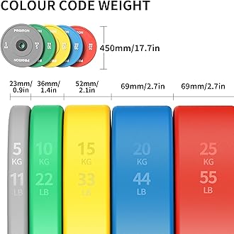 PROIRON 2" Olympic Bumper Plate Rubber Weight Plates with Steel Hub Color Rubber plate for Weight Lifting and Strength Training 5KG 10KG 15KG 20KG