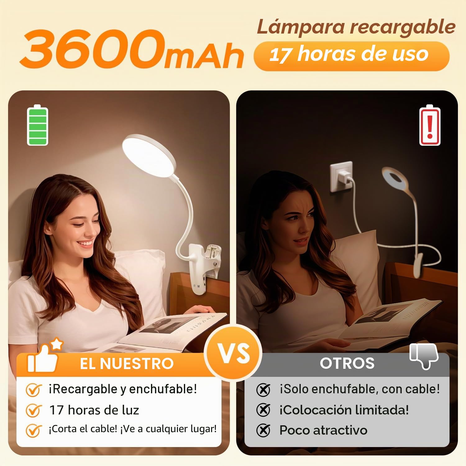 One Fire Flexo 450 LM+36 LED Lampara de Escritorio con 25 Modos de Luz, 3600mAh USB, Luz de Lectura 360° Flexo
