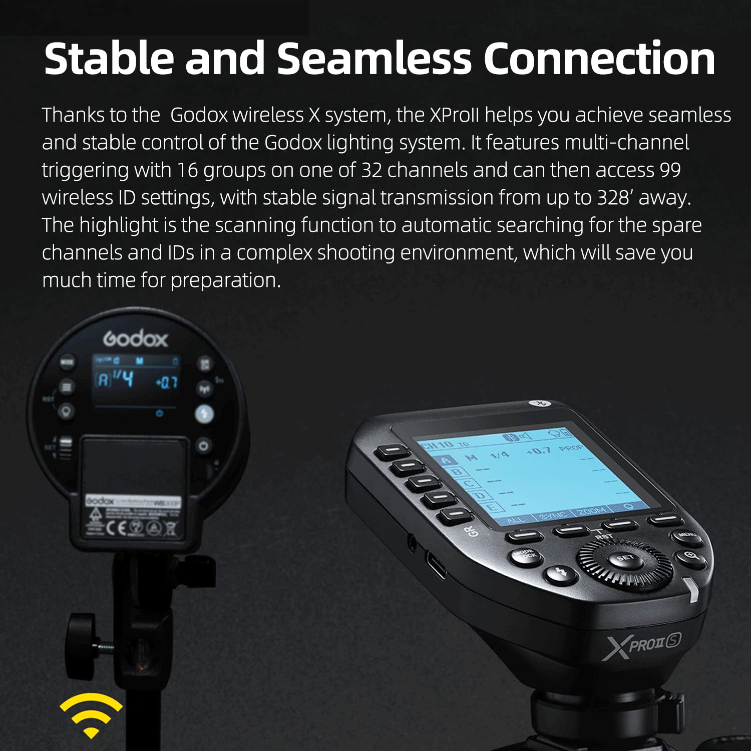 Godox XProII-S TTL Wireless Flash Trigger 1/8000s HSS, Commutazione Istantanea TCM, Controllo APP, 16 Gruppi 32 Canali, Ampio Display LCD, Segnale Stabile, Reattivo, Adatto per Fotocamere Sony