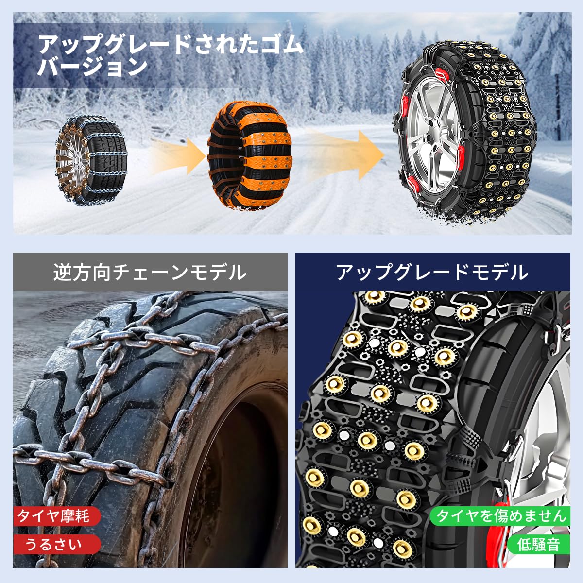 Amazon.co.jp: タイヤチェーン 非金属 トヨタ アルファード 