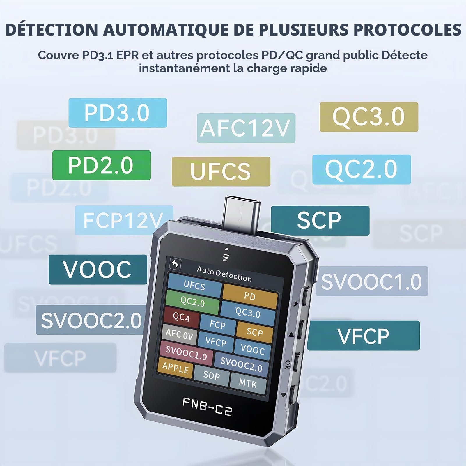 Testeur USB C FNB-C2, 4~50V 0~6.5A Multimètre Numérique avec LCD-Display pour PD 2.0, 3.0, 3.1, QC 2.0, 3.0, 4.0+, Voltmètre Power Meter USB Capacité Testeur de Tension