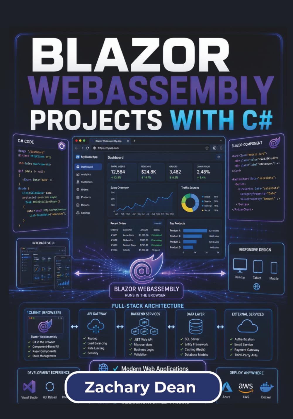 Blazor WebAssembly Projects with C#: Build Modern Interactive Web Applications Using .Net, Blazor Webassembly, And Real-World Examples