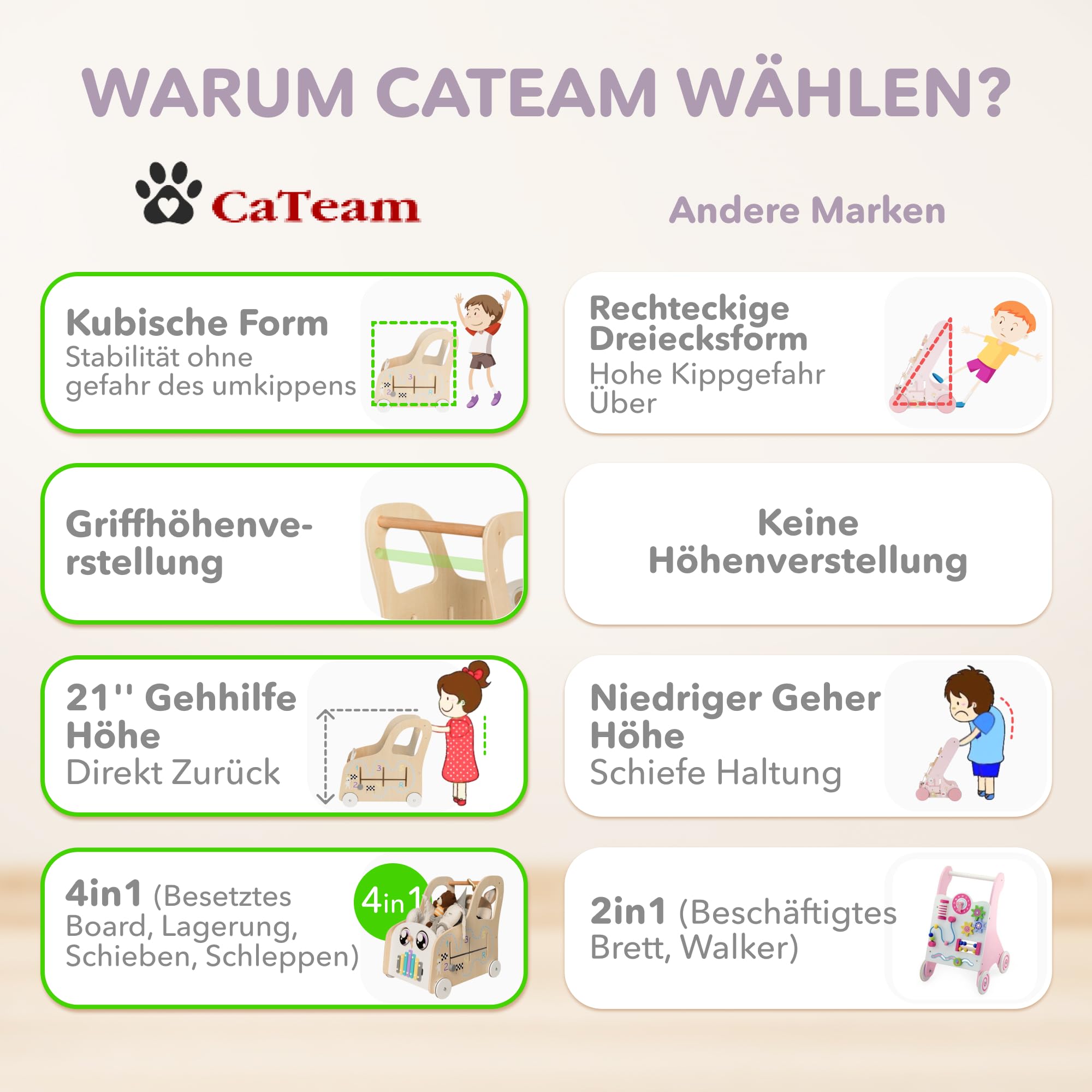 Cateam Lauflernwagen Baby mit rädern - Holzspielzeug mit Lauflernhilfe, Motorikwürfel und Gehfrei - Montessori Spielzeug Busy Board - Push & Pull Lauflernspielzeug mit Aufbewahrung Körb, Babyschieber