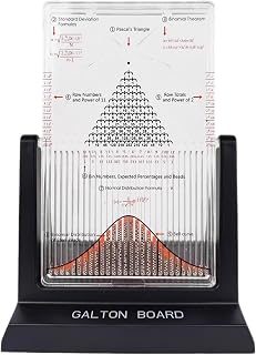 Galton Board Desk Toy - Dalton Board Probability Demonstration Model Effective Statistical Law Experiment Tool with Bell Curve for Physical School Laboratory Teaching