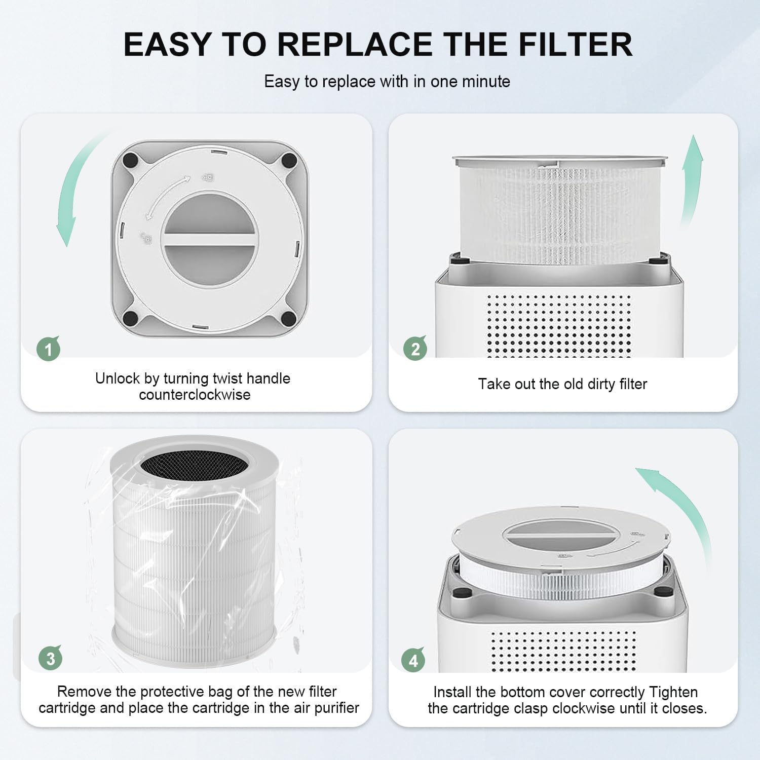 2 Pack AP401 AP402 Filter Replacement, Compatible with Dayette AP401 AP402 and JOWSET AP402 AP403 Air Purifier for Large Room up to 3000Ft², H13 True HEPA Filter, 4-Stage Filtration System - Image 8