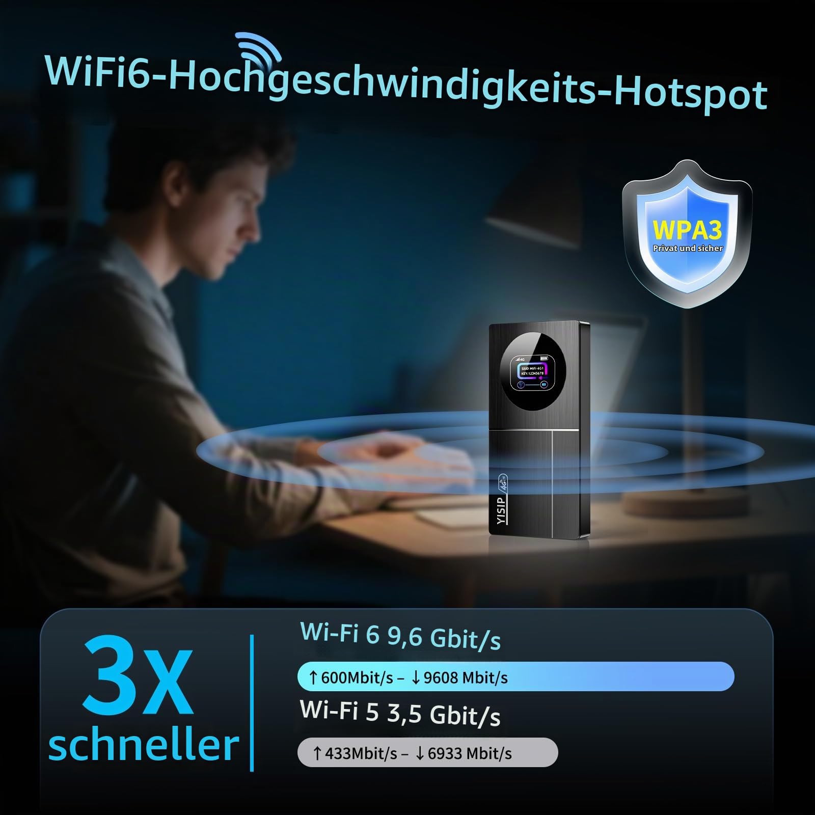 4G LTE Mobiler Wlan Router,Hotspot,Portable WiFi,Mobile WiFi Router ,Dual Chips, WiFi 6,10000mAh Battery,SIM Card,Unlocked SIM Slot,for Travel, home(EU Only)