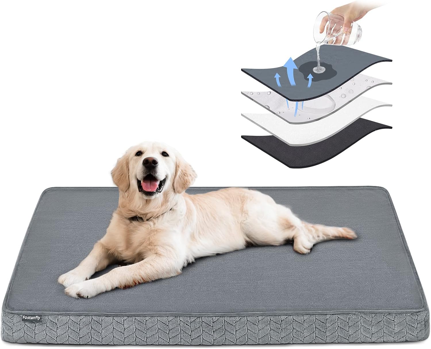 Fostanfly Dog Beds for Medium Dogs, Orthopedic Waterproof Large Dog Bed 35"x 22" for Crate Up to 60lbs, Pet Beds for Medium Dogs with…