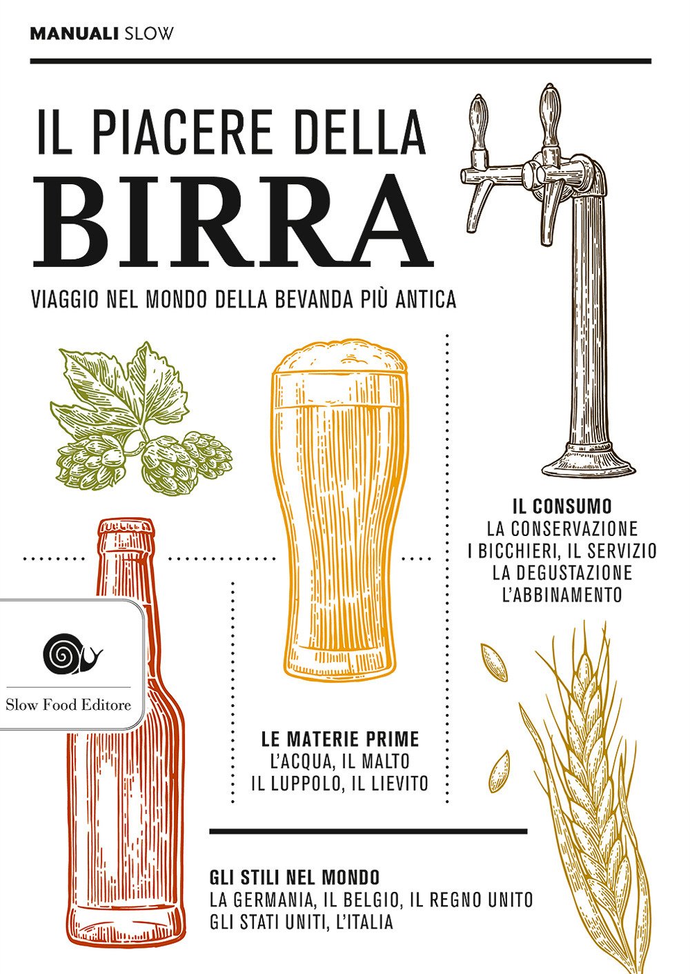 Il piacere della birra: Viaggio nel mondo della bevanda più antica (Manuali)