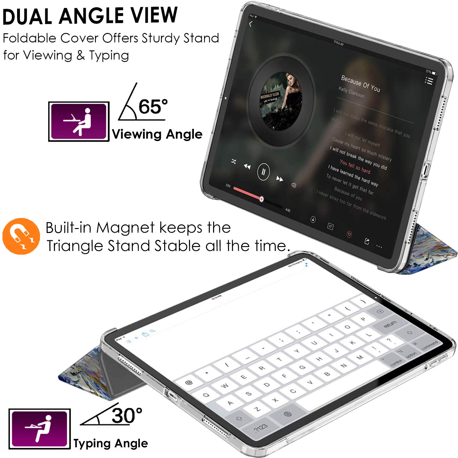 Amazon.co.jp: DuraSafe ケース iPad PRO 12.9 3 Gen 2018 [iPad 12.9