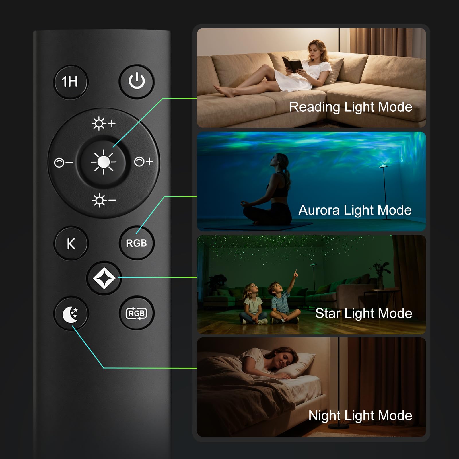 DUSKTEC Lámpara de Pie LED Inteligente para Salón | Proyector de Estrellas y Luz de Lectura | Regulable con Mando a Distancia y Temporizador | Lámpara de Pie para Dormitorio Infantil y Oficina