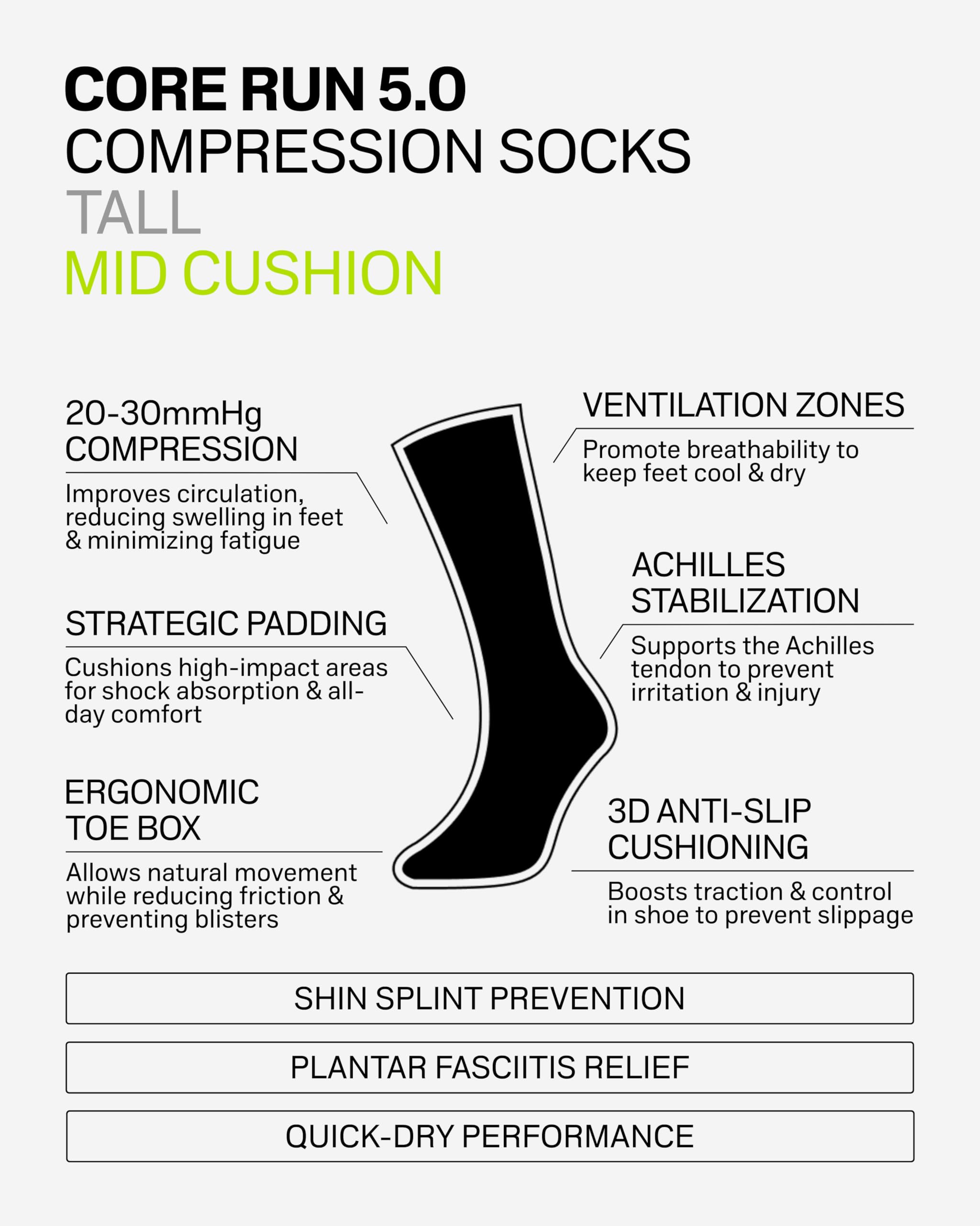 CEP RUN 5.0 TALL LAUFSOCKEN HERREN – Atmungsaktive Kompressionssocken Herren für Training & Lauf – Leistungsstarke leichte Sportsocken