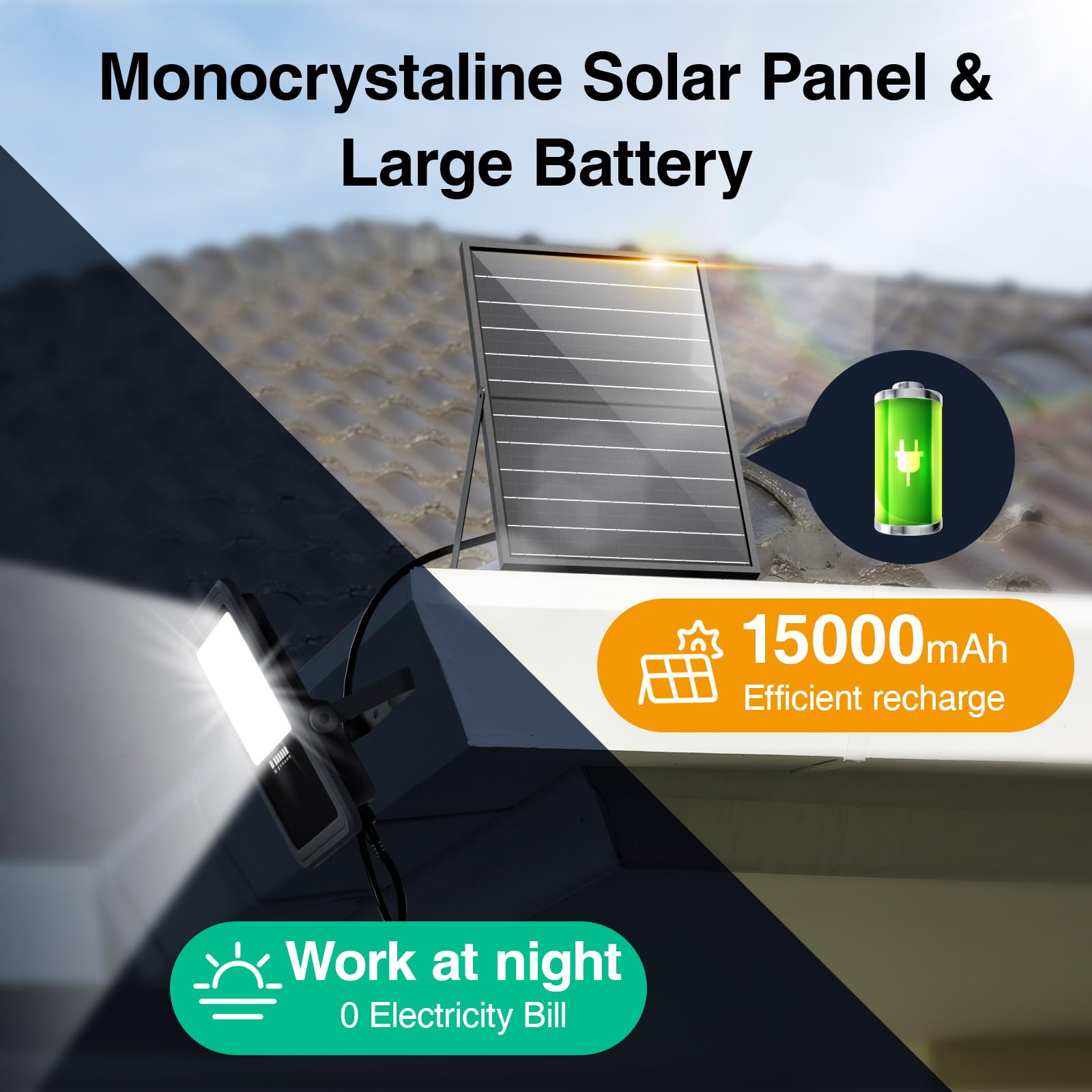 HOOLED Faretti solari a led da esterno, batteria di grande capacità da 15000 mAh, luci da esterno giardino solari IP65 impermeabile, 6500K, luci solari da esterno con telecomando (funzione timer)