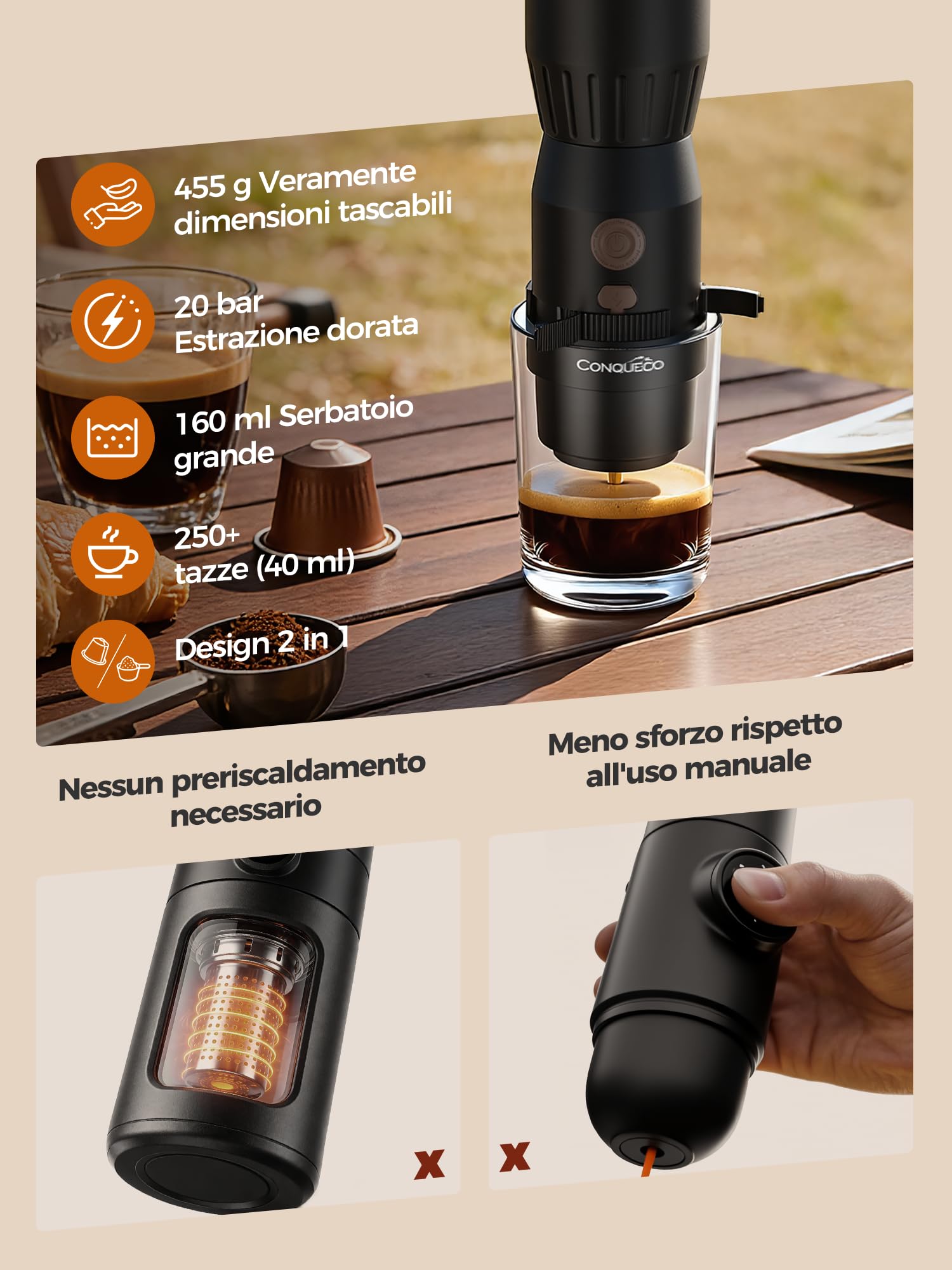 CONQUECO Macchina Caffè Portatile 2in1, 455g Ultraleggera Non Riscalda l’Acqua (Richiede Acqua Calda), Serbatoio 160ml, Cialde NS e Macinato, USB-C 250 Tazzine, 30s Estrazione, Per Campeggio e Viaggio