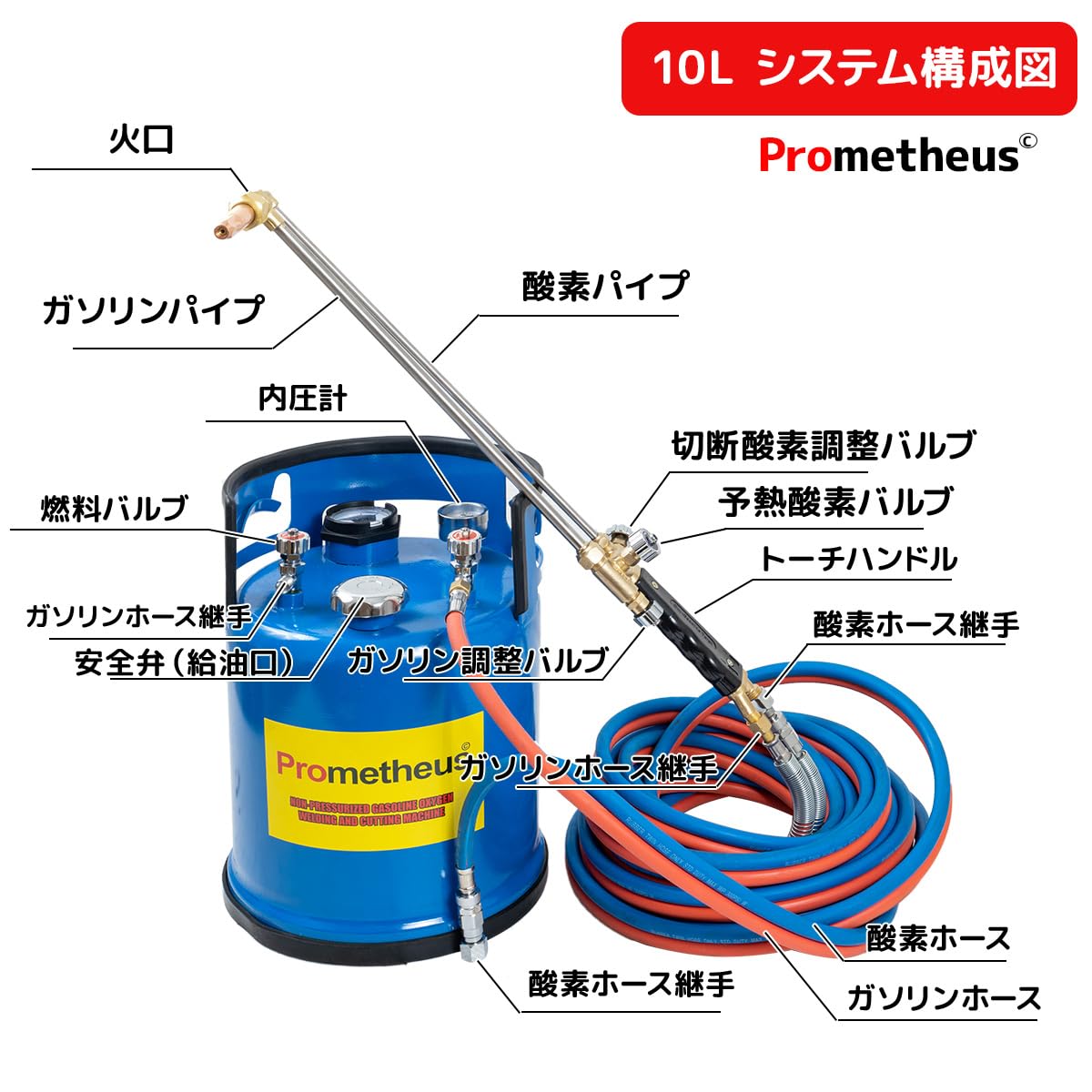 Amazon.co.jp: 無加圧式ガソリン・酸素溶断システム 10L 切断幅10mm 