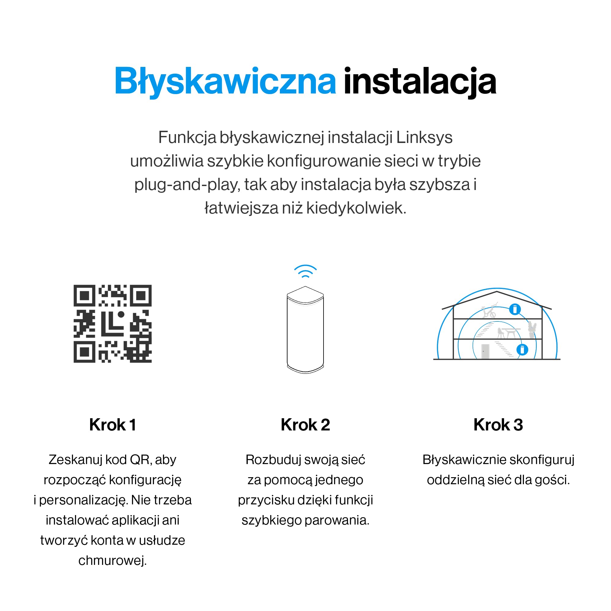 Linksys Velop Micro 7 Mesh-System | Dual-Band mit BE5000 WLAN-Geschwindigkeit | Mesh-Abdeckung bis zu 200 m2 pro Node | 2,5 Gbit/s Ethernet | 1,8X schnelleres WLAN als WiFi 6 | 1er-Pack