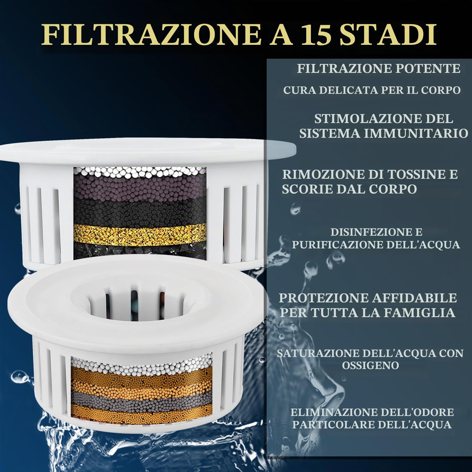 Soffione doccia filtrato, 30cm, soffione doccia di lusso, ammorbidisce l'acqua dura, migliora la condizione della pelle e dei capelli, design integrato con filtro, cromato
