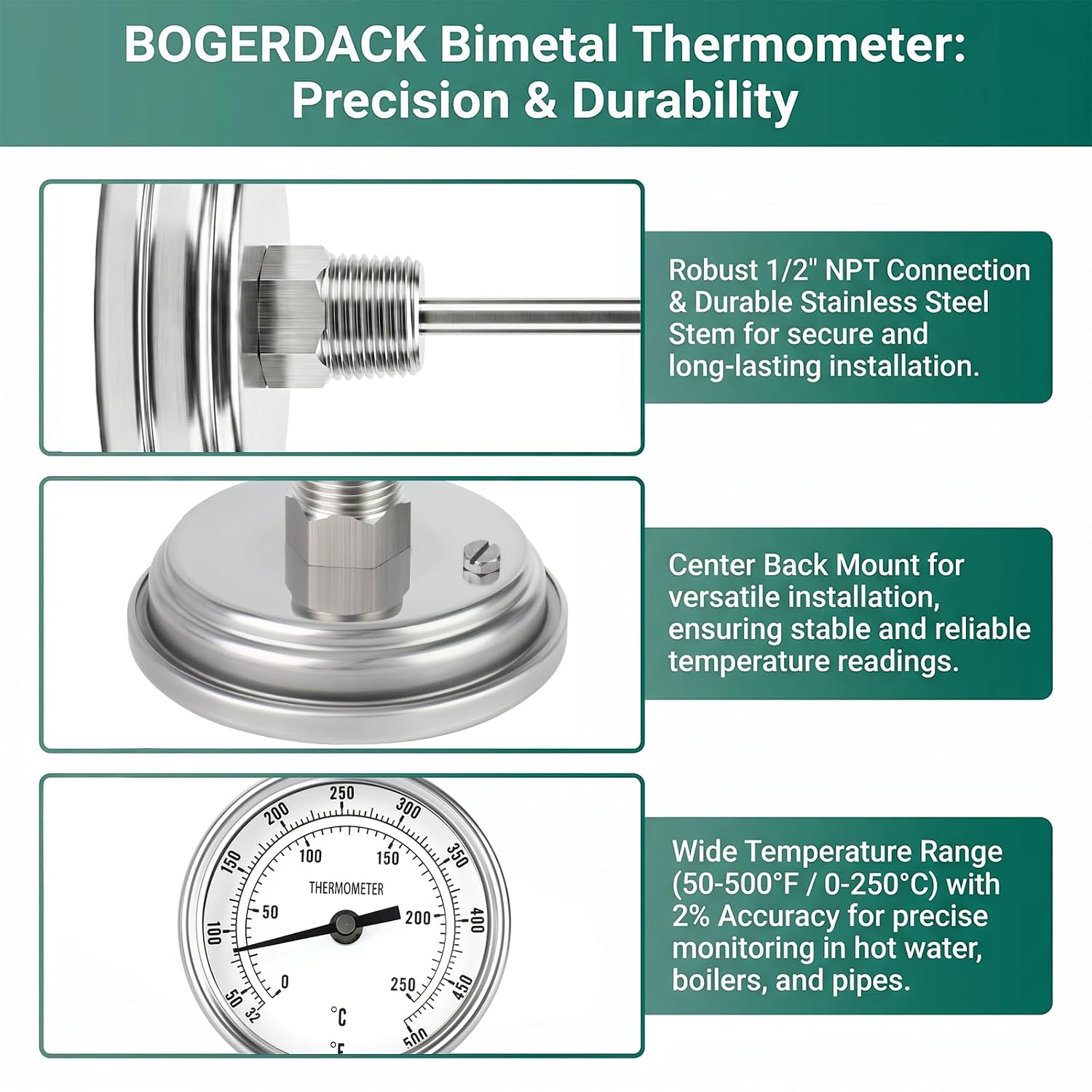 2PCS 1/2" NPT Bimetal Thermometer, 50-500°F/0-250°C, 3" Dial, 4.3" Stainless Steel Stem, Accuracy 2%, Center Back Mount, for Hot Water, Boilers and Pipes