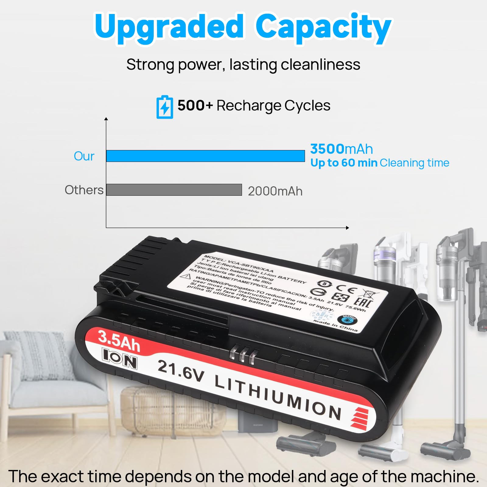 Batterie Compatible avec Samsung Jet 90 90+, Jet 70 75 75+, Jet 60 Series Aspirateurs sans Fil, Remplacement pour VCA-SBTA60, VCA-SBT90, VCA-SBT90/XAA, VCA-SBT90EB, 21,6 V 3500 mAh
