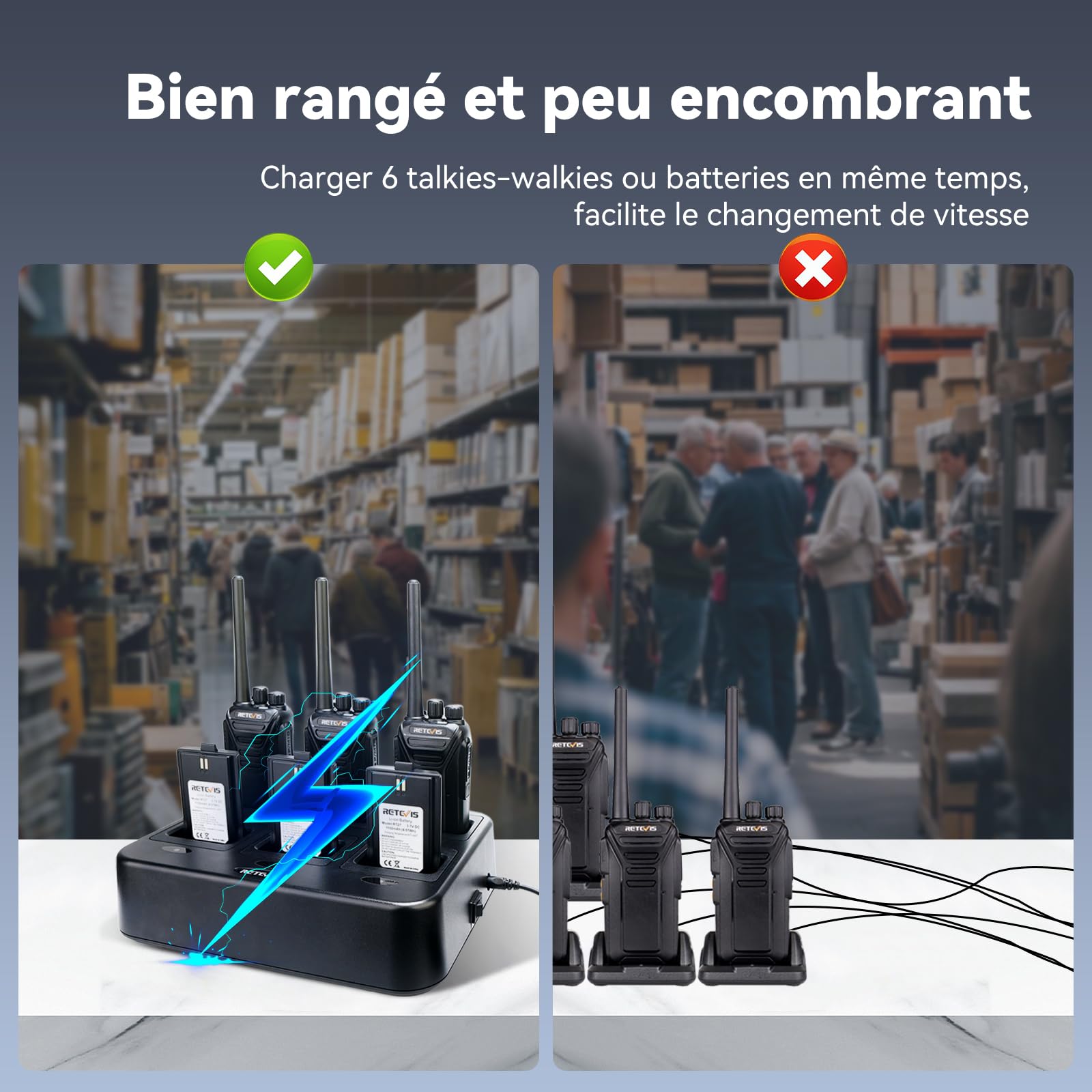 Retevis RT27 Talkie Walkies Professionnel, Longue Portée Talkie -Walkie Rechargeable avec Chargeur à 6 RMR 446 sans Licence, Radio Bidirectionnelle pour Camp Sécurité, Fabricant (6 Pièces)