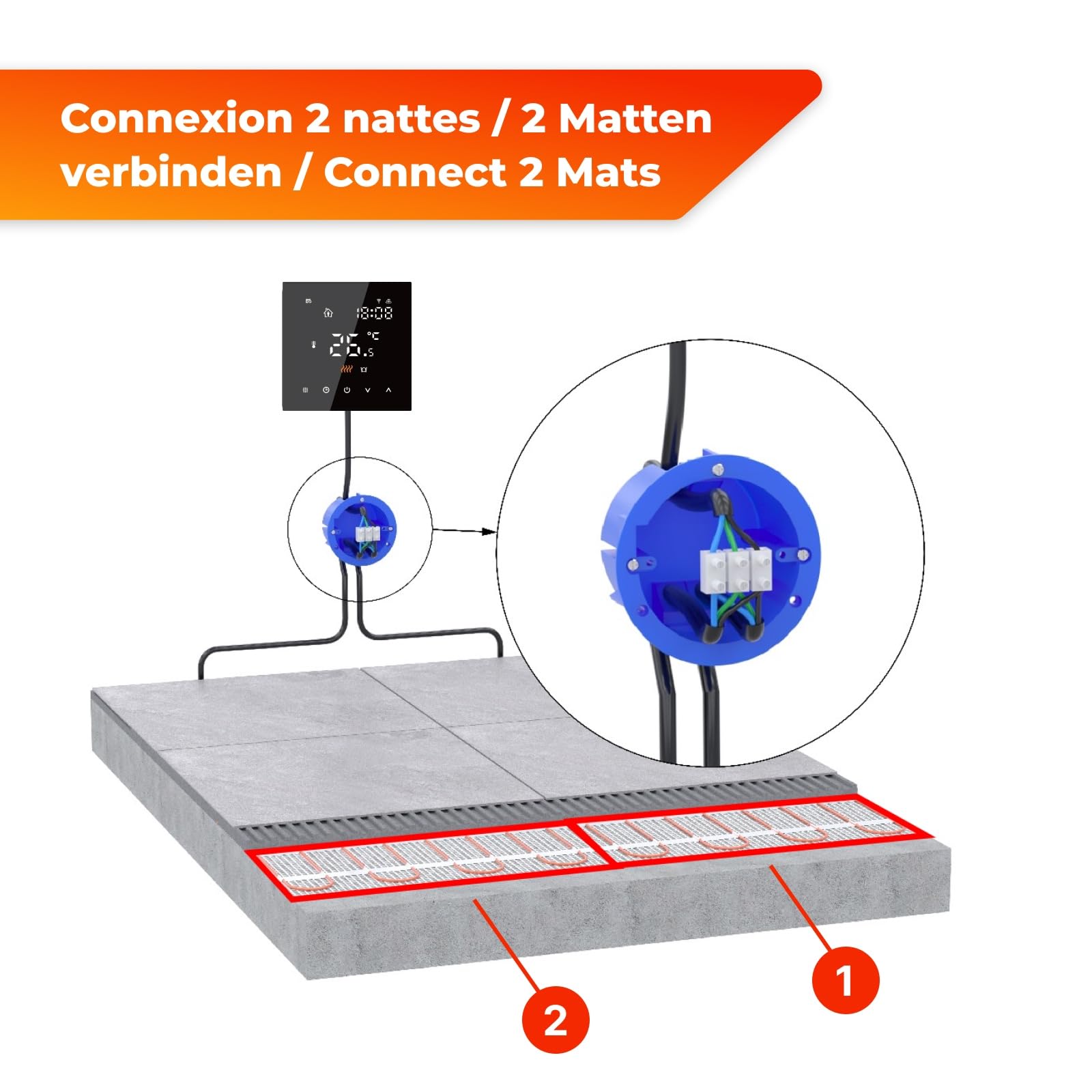 Elektryczne ogrzewanie podłogowe do płytek: mata grzewcza WARMON CLASSIC 150 W/m² z termostatem Smart WiFi Series TS 300, termostat: TS 300 WiFi, czarny, rozmiar maty: 20 m² – 2 szt. (12 + 8 m²)