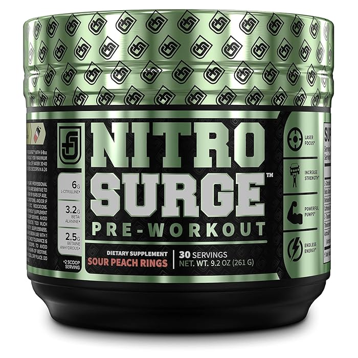 Buy NITROSURGE Pre Workout Supplement Endless Energy, Instant