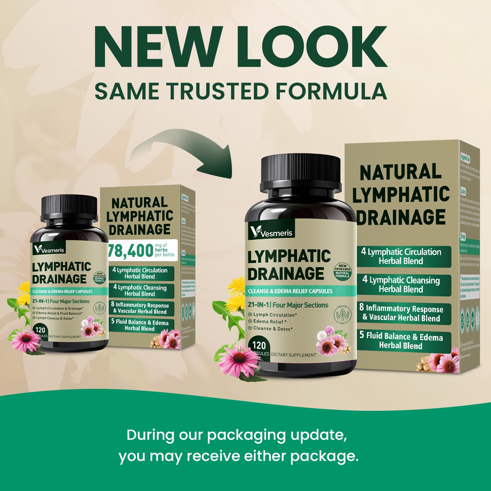 21-in-1 Lymphatic Drainage Supplements – Lymphatic Drainage Support for Immune Health & Fluid Balance, Natural Herbal Blend with Echinacea, Burdock, Bromelain & More, 120 Capsules — Amazon image 9