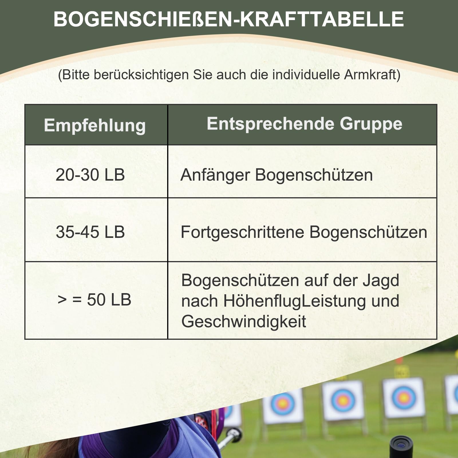TOPARCHERY Recurve Bogen 62" Bogenschießen Takedown Hunting Recurve Bow für Erwachsene 20-50lbs Holzbogen Longbogen jagdbogen mit Stringer Rechte Hand