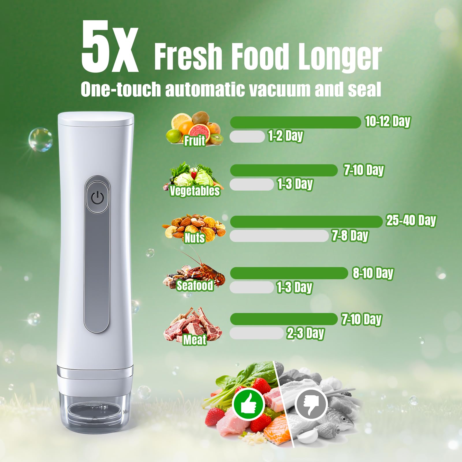 Appareil de Mise Sous Vide Compact Manuel pour Aliments,Scelleuse Portable avec 30 Unité Sachets Réutilisables | Scelleuse Mini pour Conservation,Appareil de Préservation Chef Compact