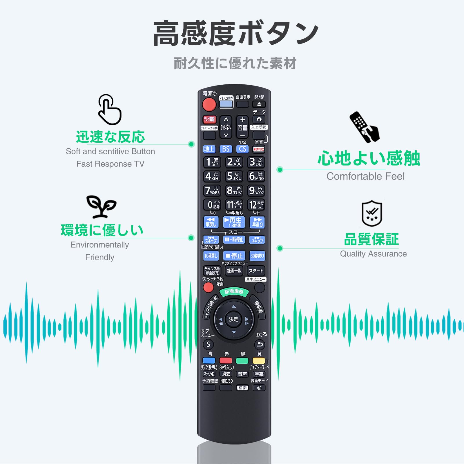 Amazon | ブルーレイリモコン N2QAYB001044 for Panasonic