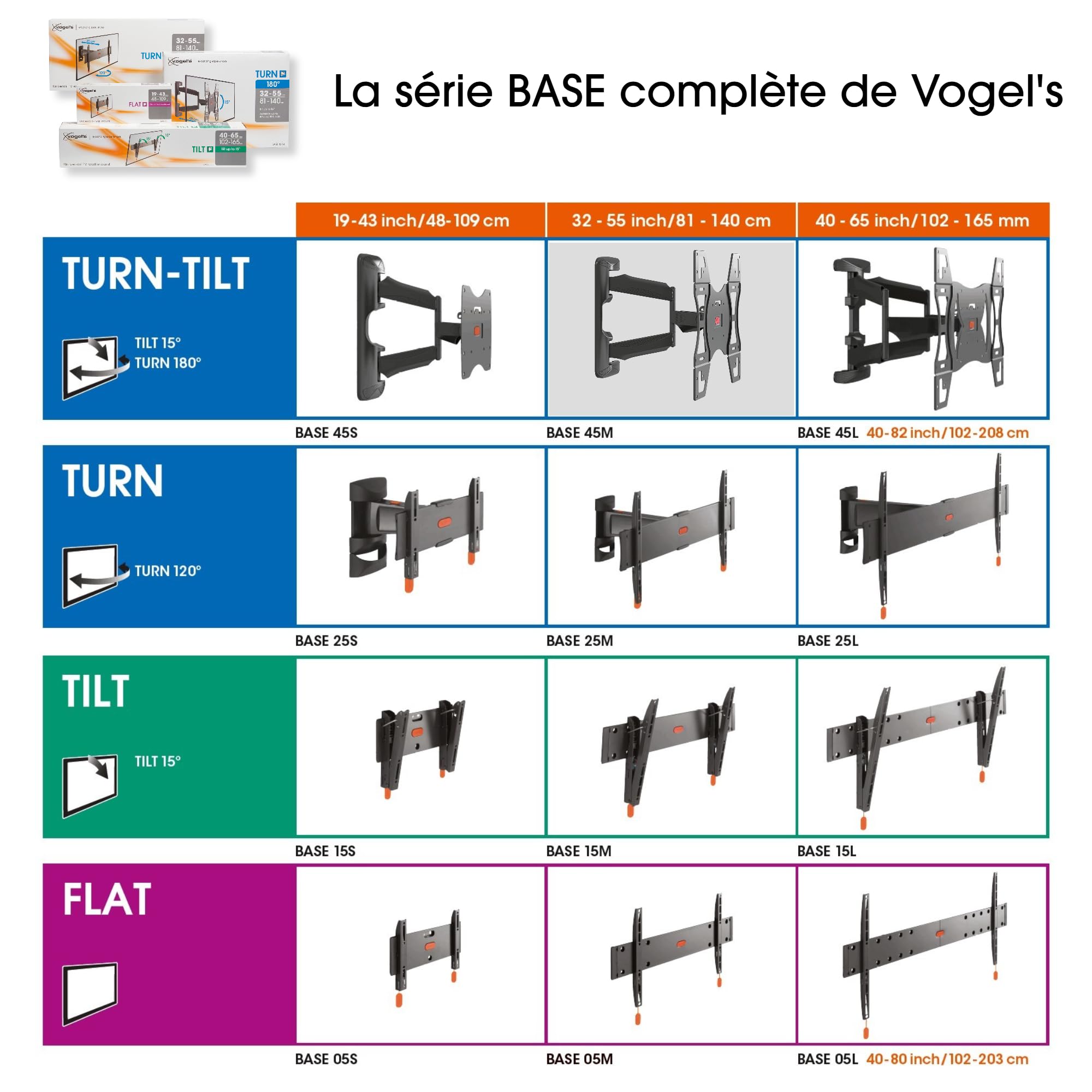 Vogel's Base 45 L Soporte de Pared para TV, Inclinable y Giratorio 180º, para televisores de Entre 40-82 Pulgadas (102-208 cm), VESA Máx. 600x400, Carga Máx. 45 kg, Certificación TÜV
