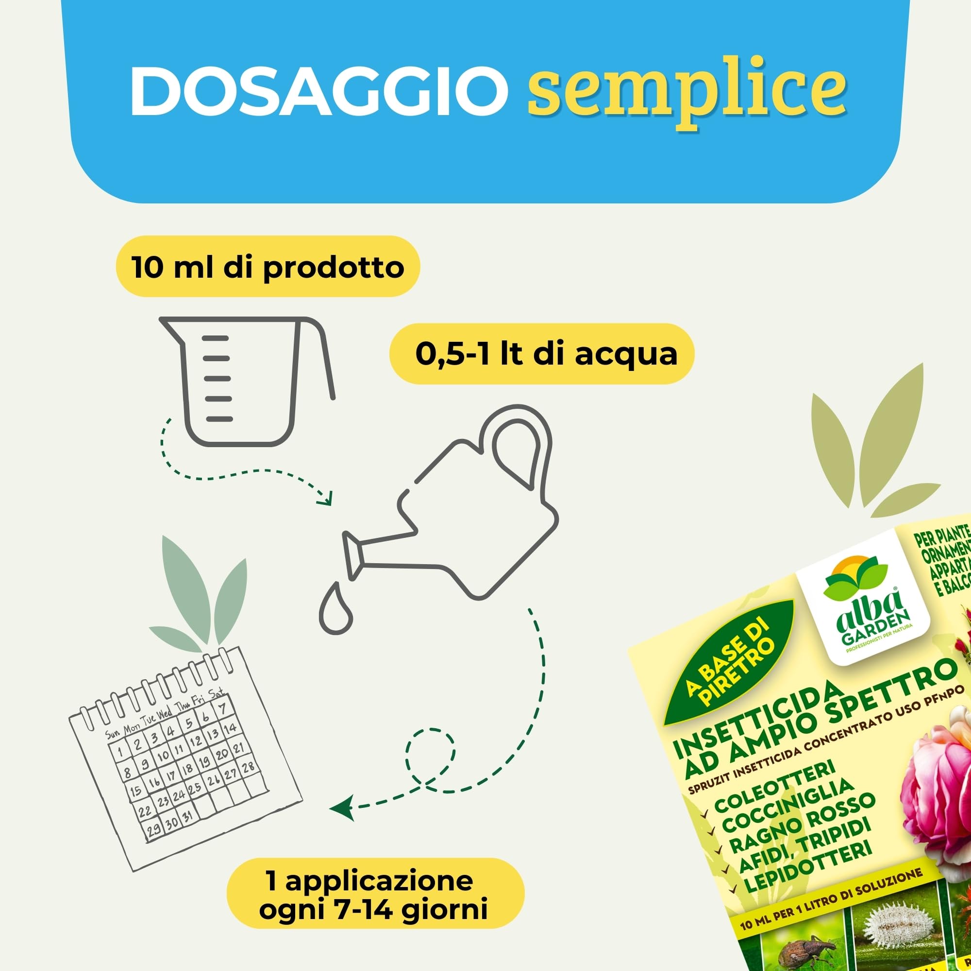 Albagarden Spruzit concentrato parent (2 Pezzi)