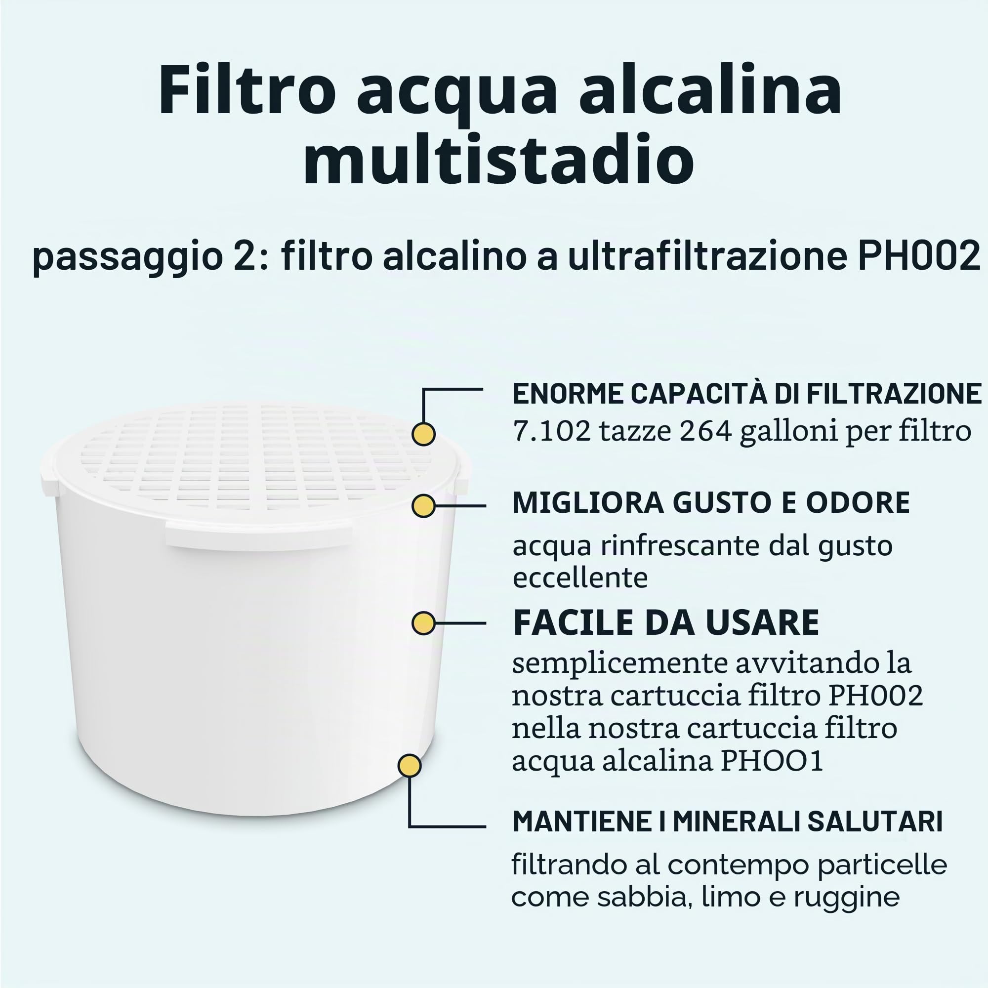 Invigorated Water PH001 - Confezione da 3 filtri alcalini per acqua più PH002 Filtro alcalino a membrana UF - Filtro dell'acqua di ricambio alcalino per caraffa filtrante alcalina - Dura 264 galloni