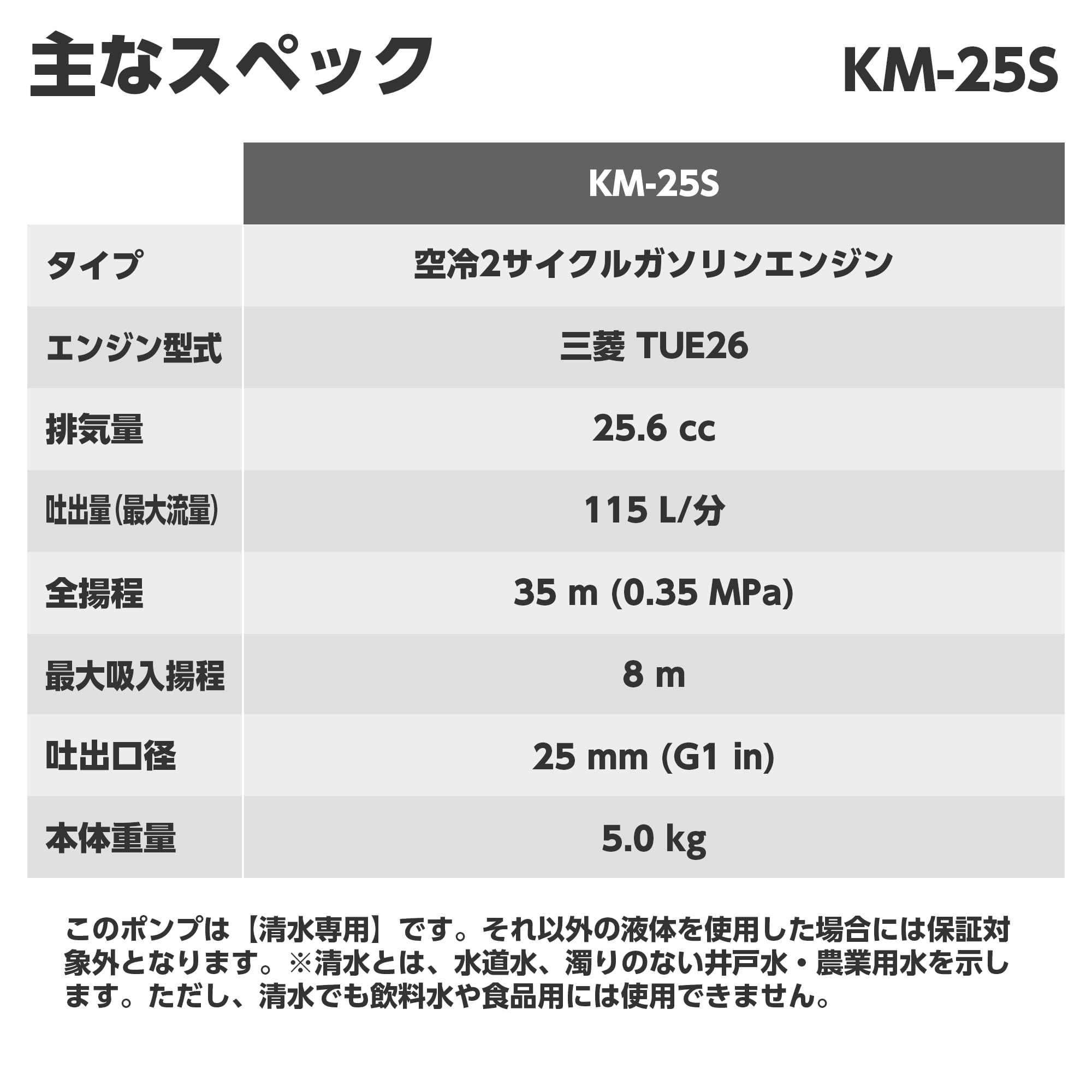 Amazon | 工進(KOSHIN) ハイデルスポンプ KM-25S [2サイクルエンジン